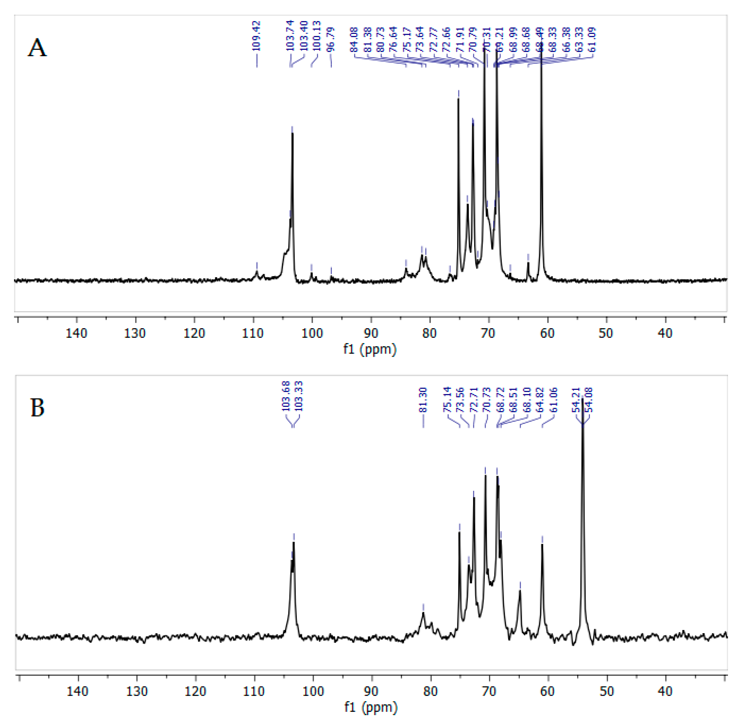 Polymers 18 00148 g011 Polymers 18 00148 g011