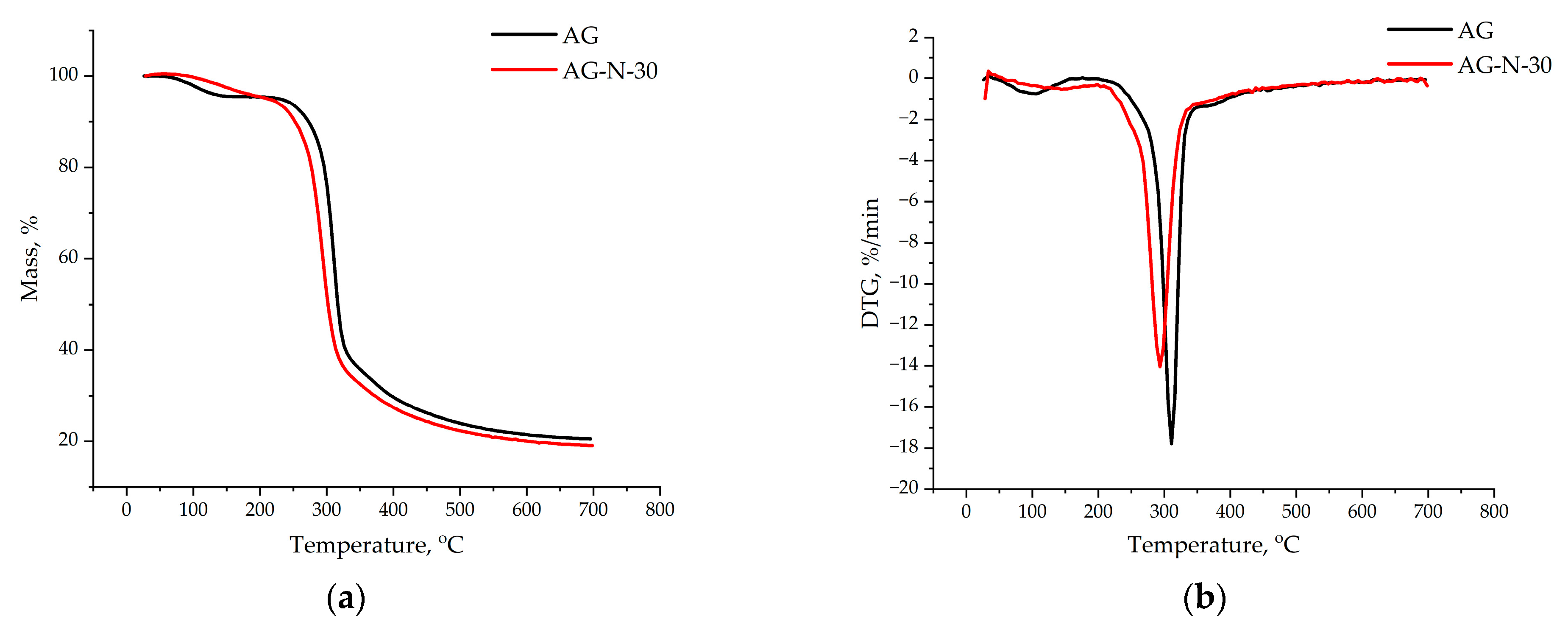 Polymers 18 00148 g012 Polymers 18 00148 g012