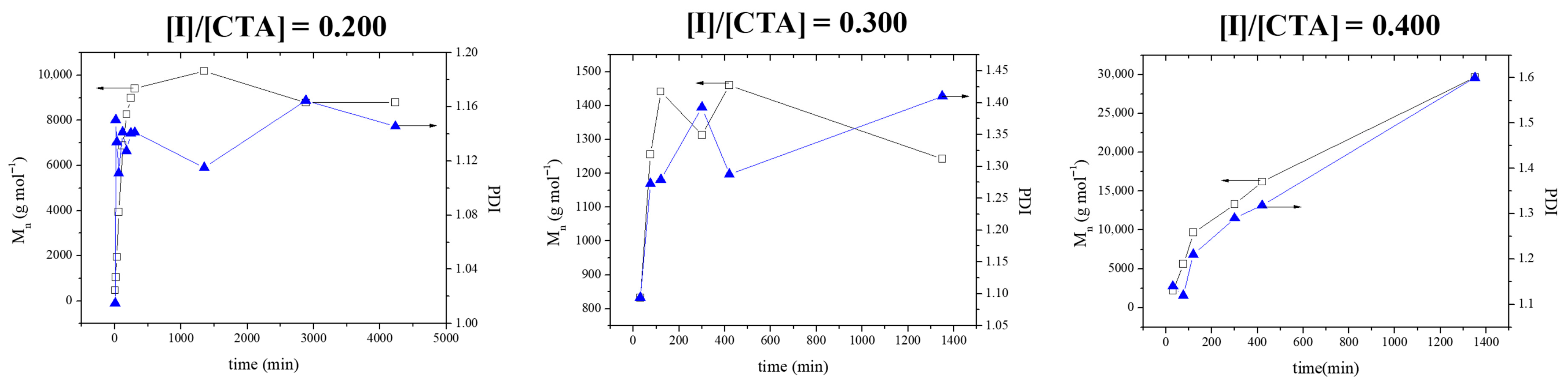 Polymers 18 00149 g001