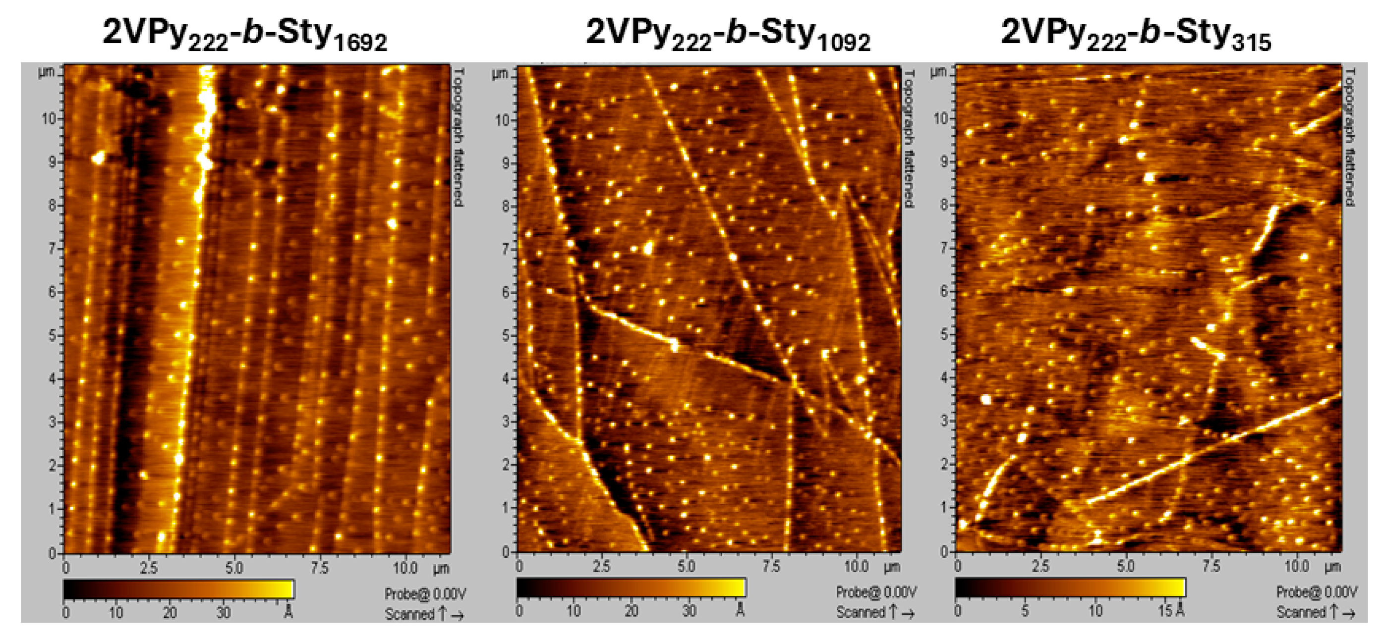 Polymers 18 00149 g003