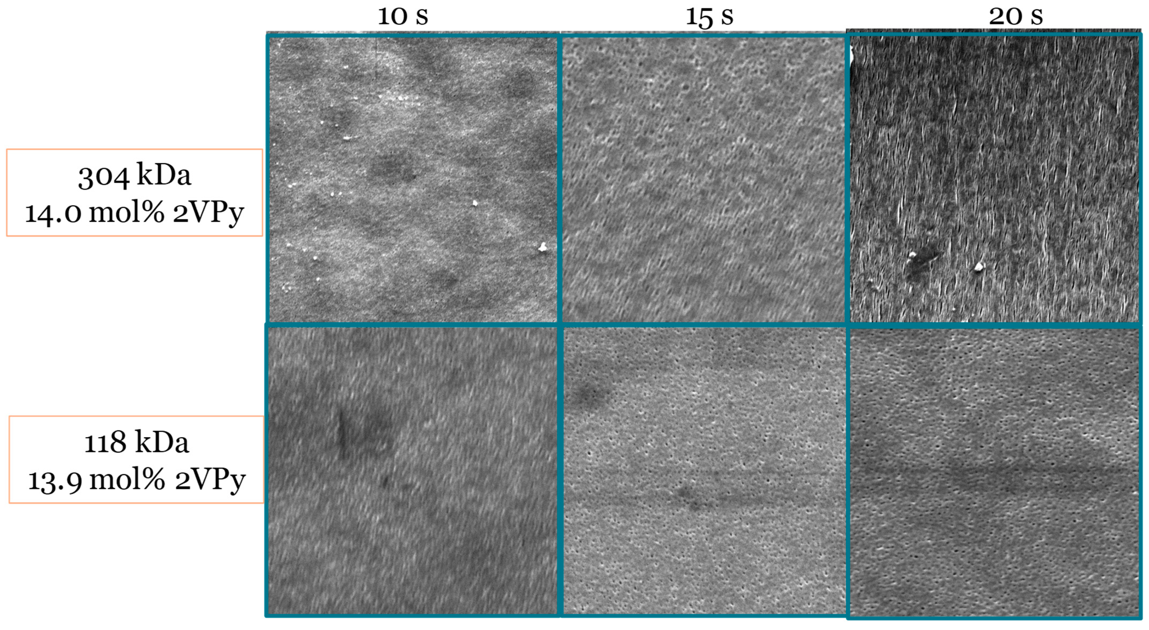 Polymers 18 00149 g005
