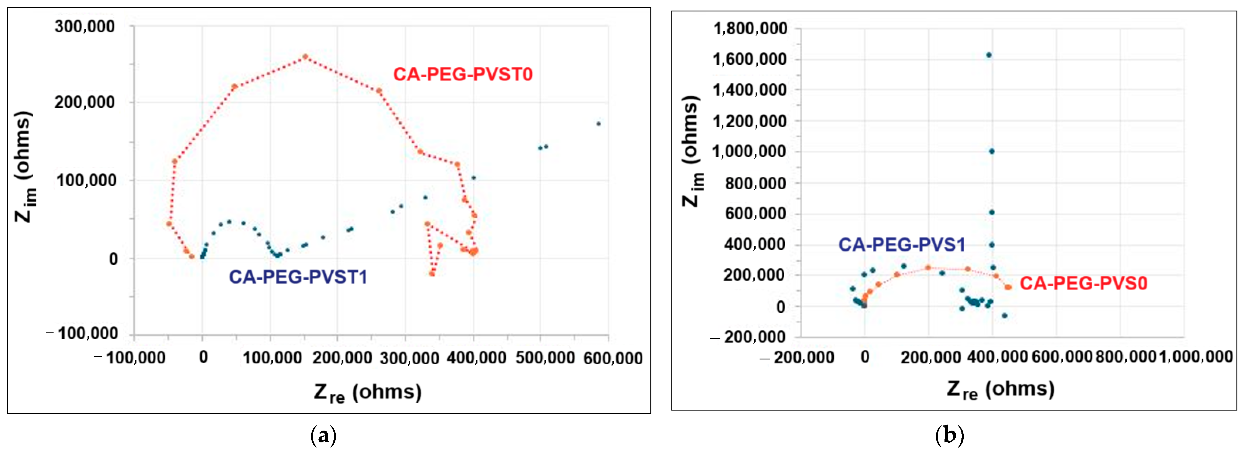 Polymers 18 00150 g008 Polymers 18 00150 g008