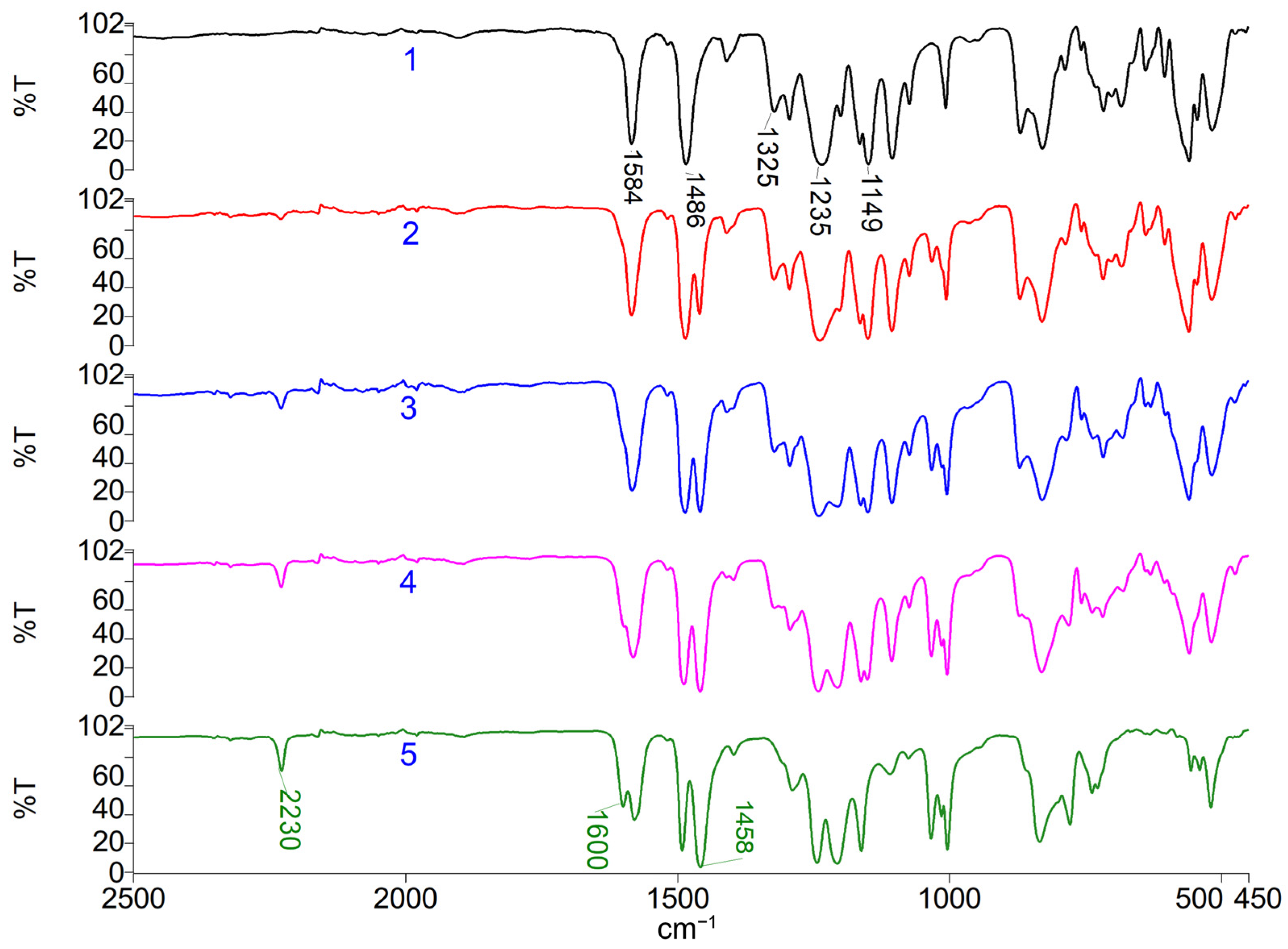 Polymers 18 00159 g001
