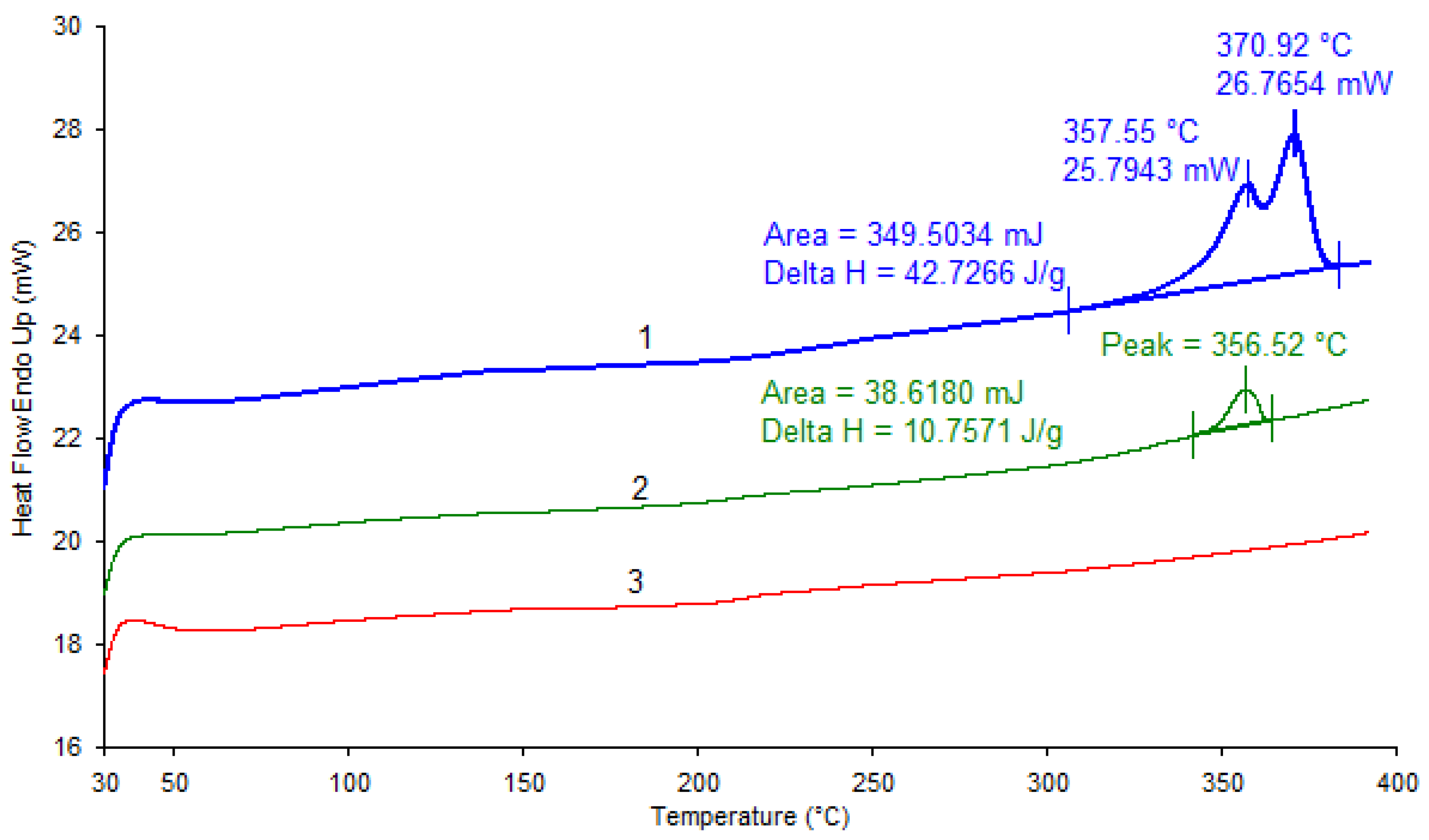 Polymers 18 00159 g003