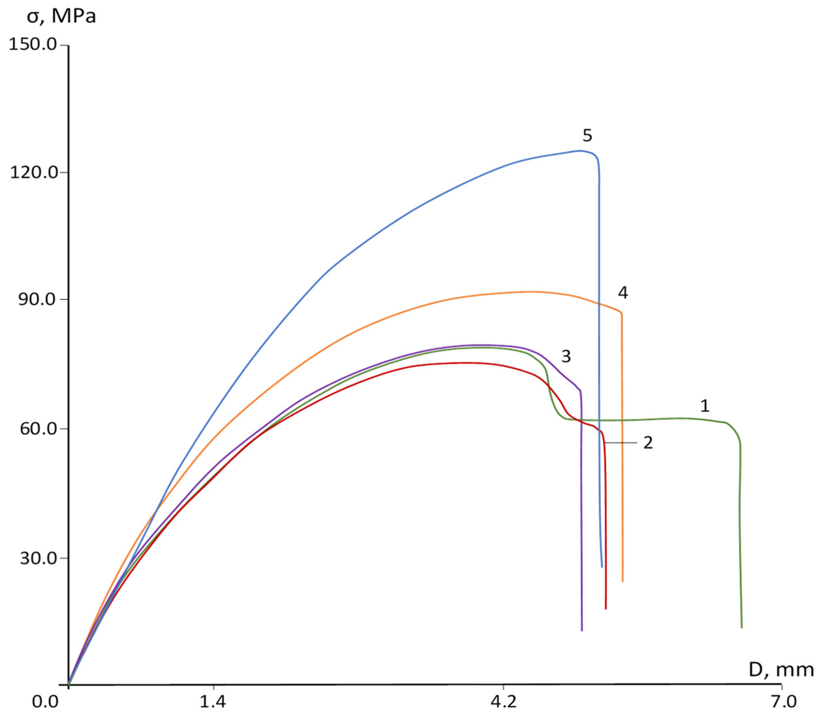 Polymers 18 00159 g006