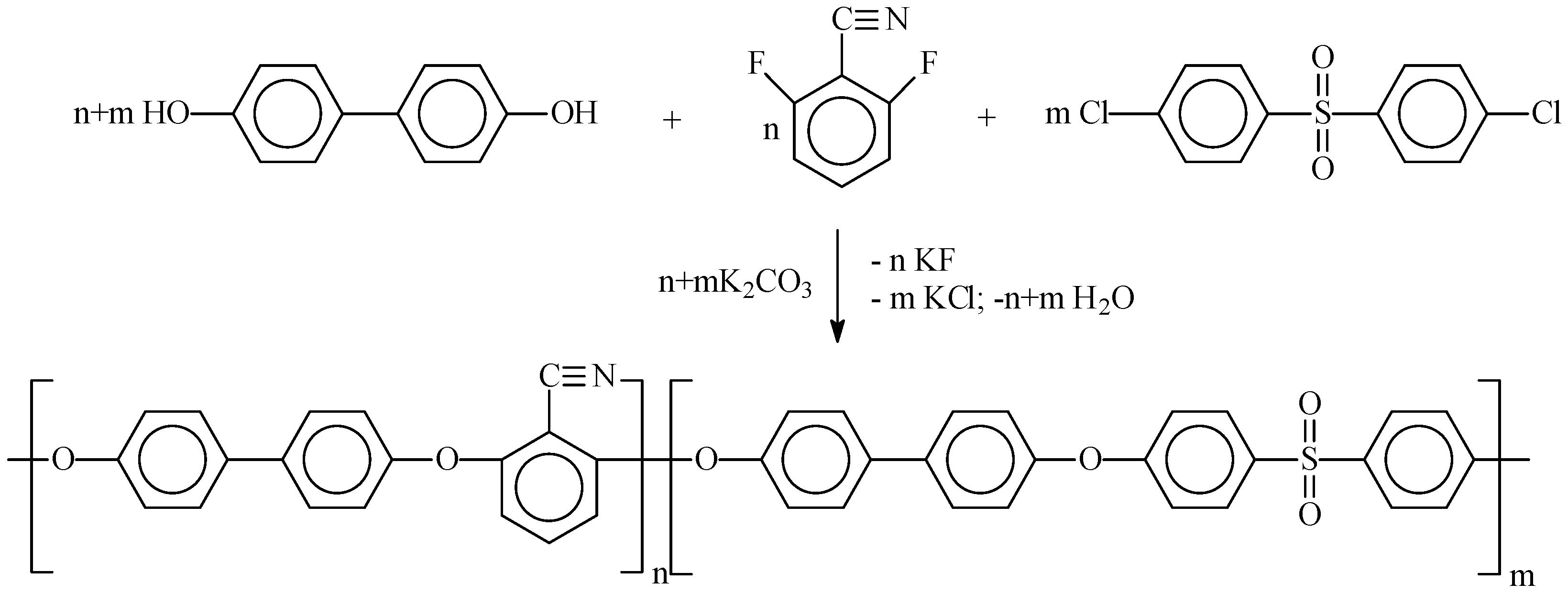 Polymers 18 00159 sch001