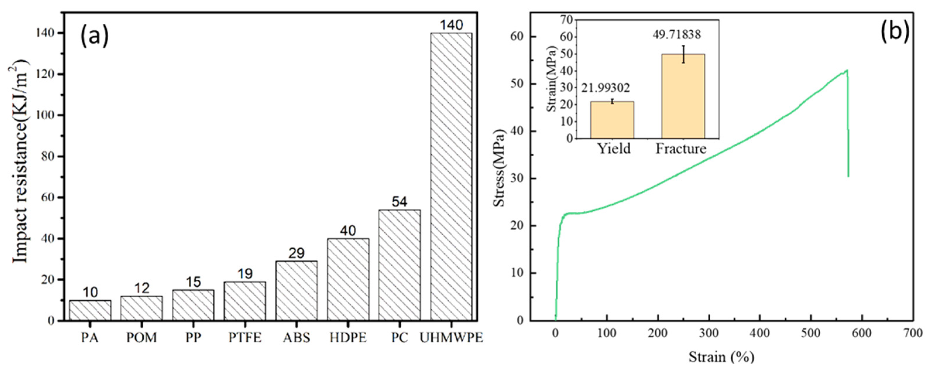 Polymers 18 00161 g001 Polymers 18 00161 g001