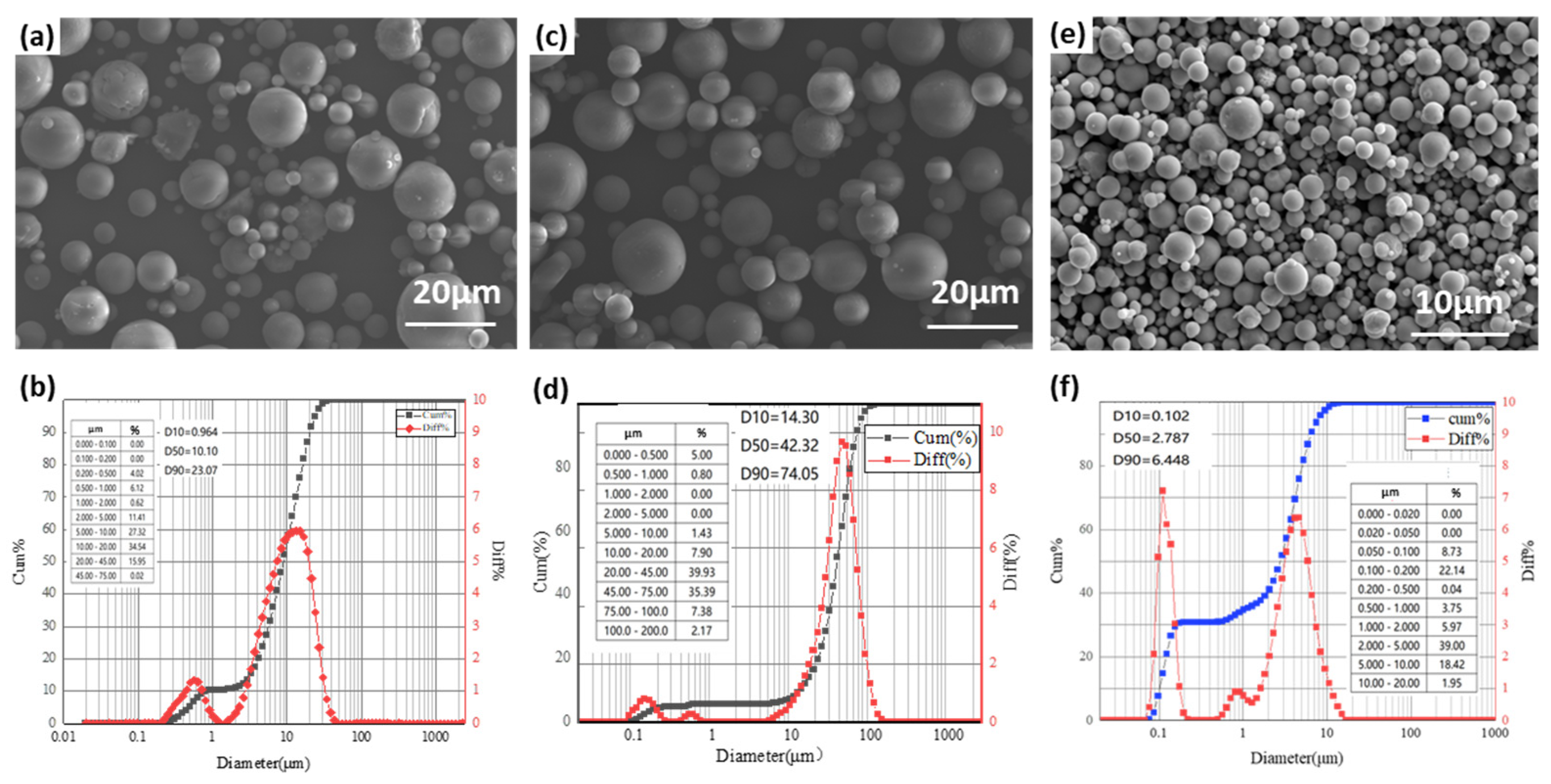 Polymers 18 00161 g002 Polymers 18 00161 g002
