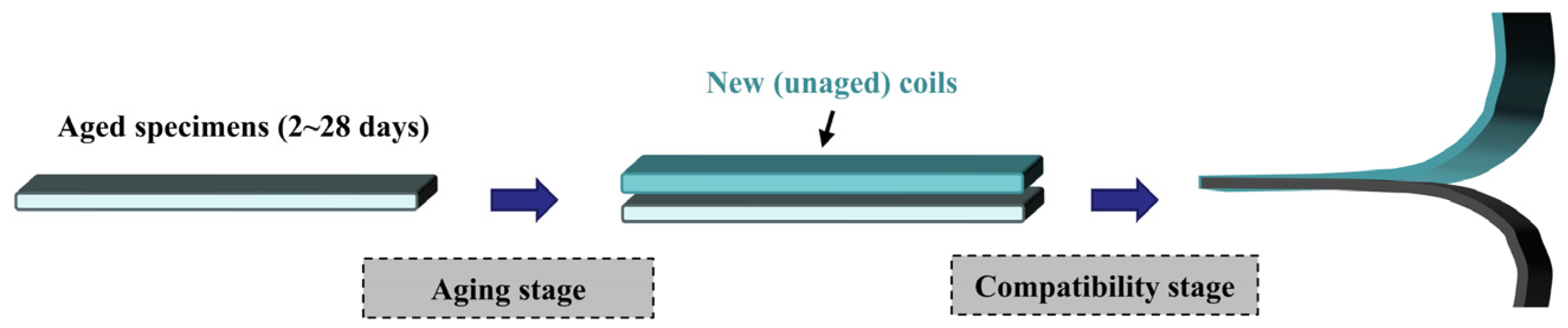 Polymers 18 00163 g004 Polymers 18 00163 g004