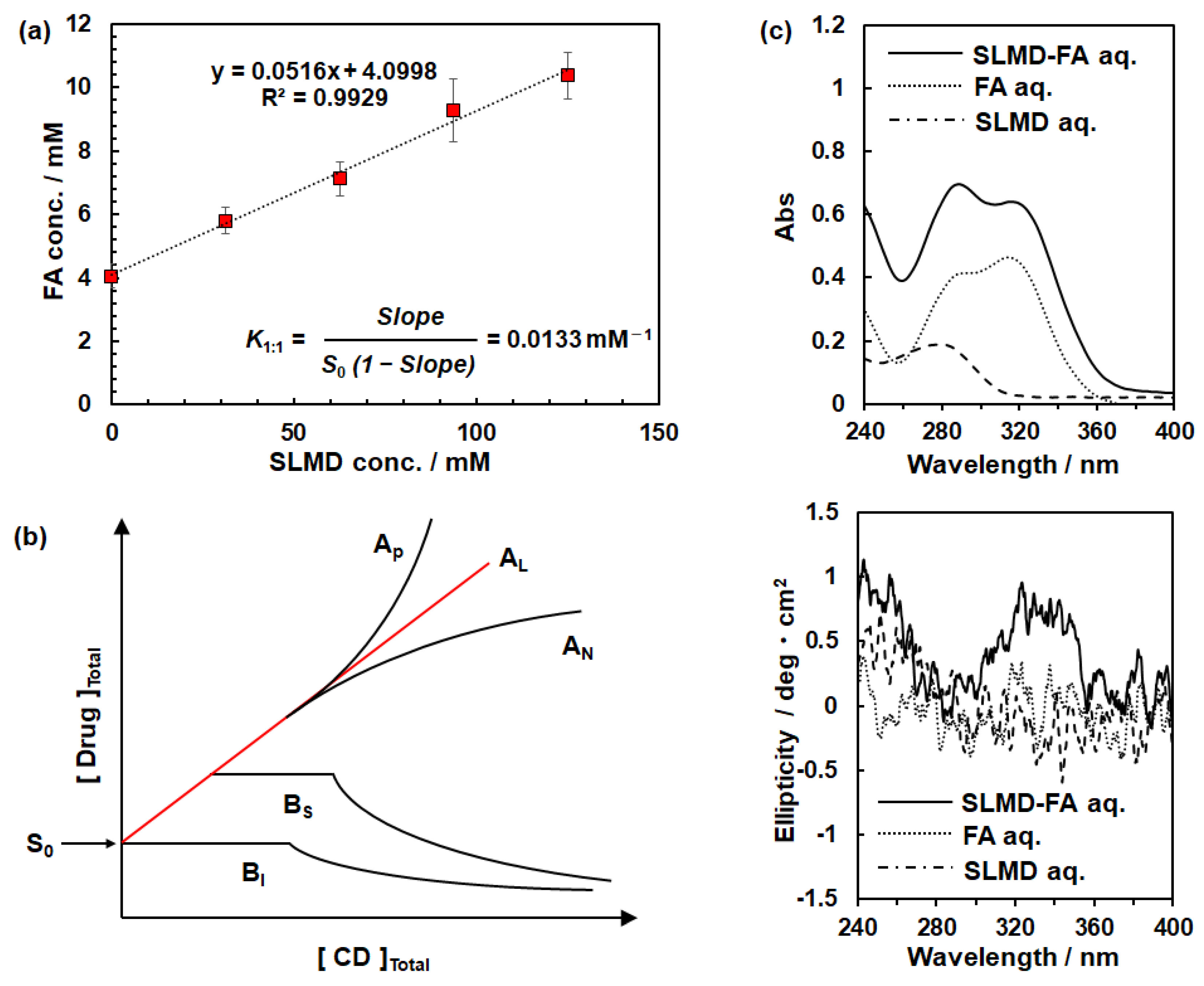 Polymers 18 00166 g003