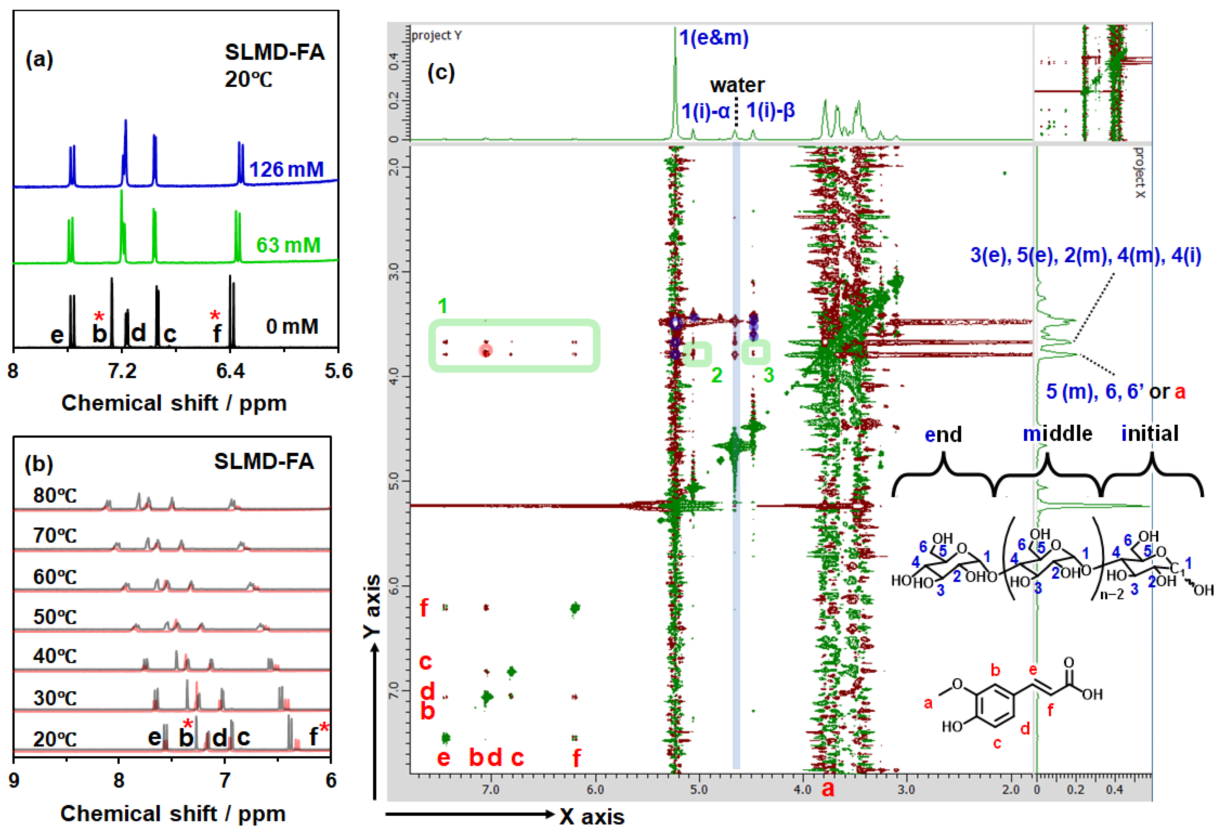 Polymers 18 00166 g004