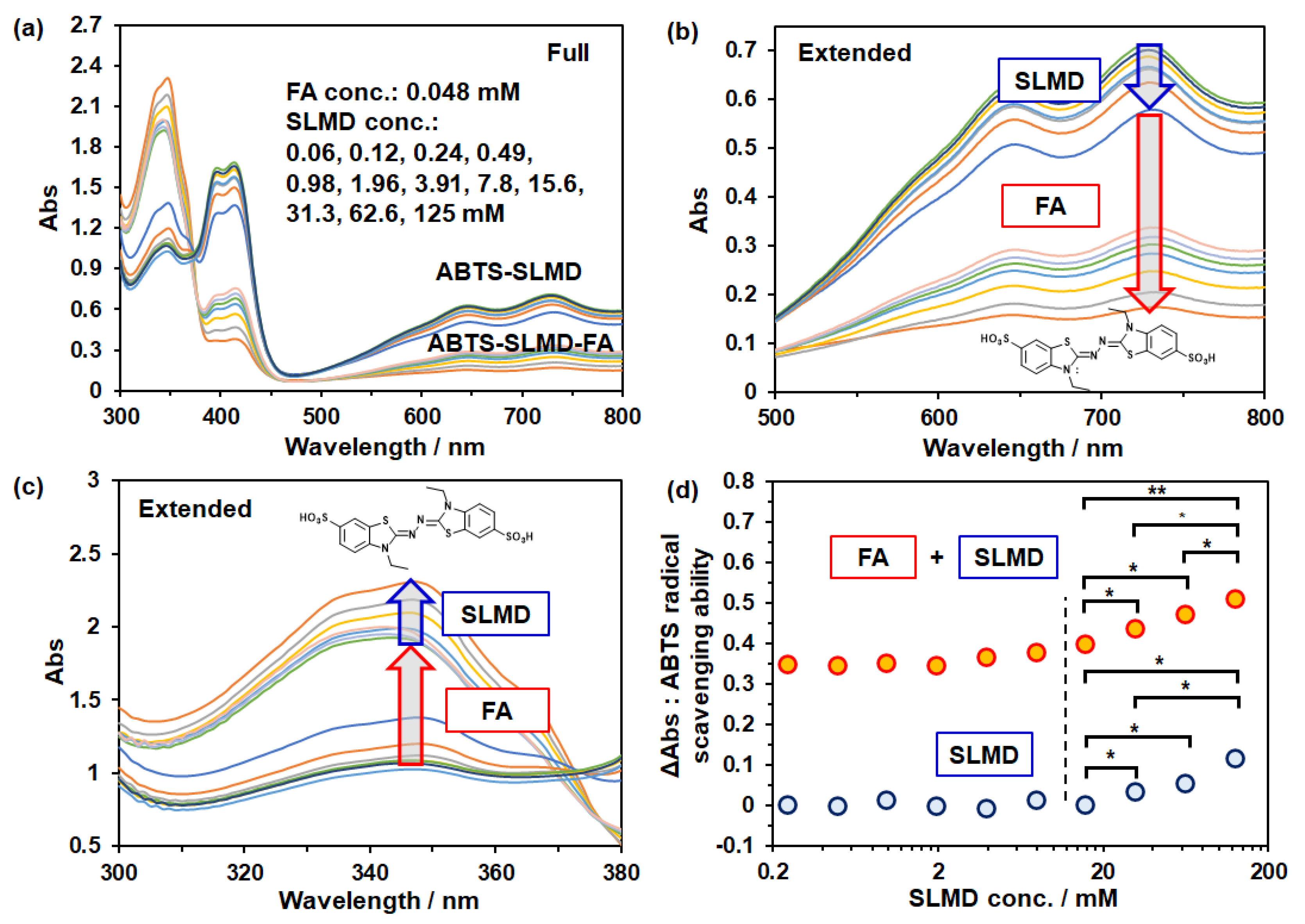 Polymers 18 00166 g005