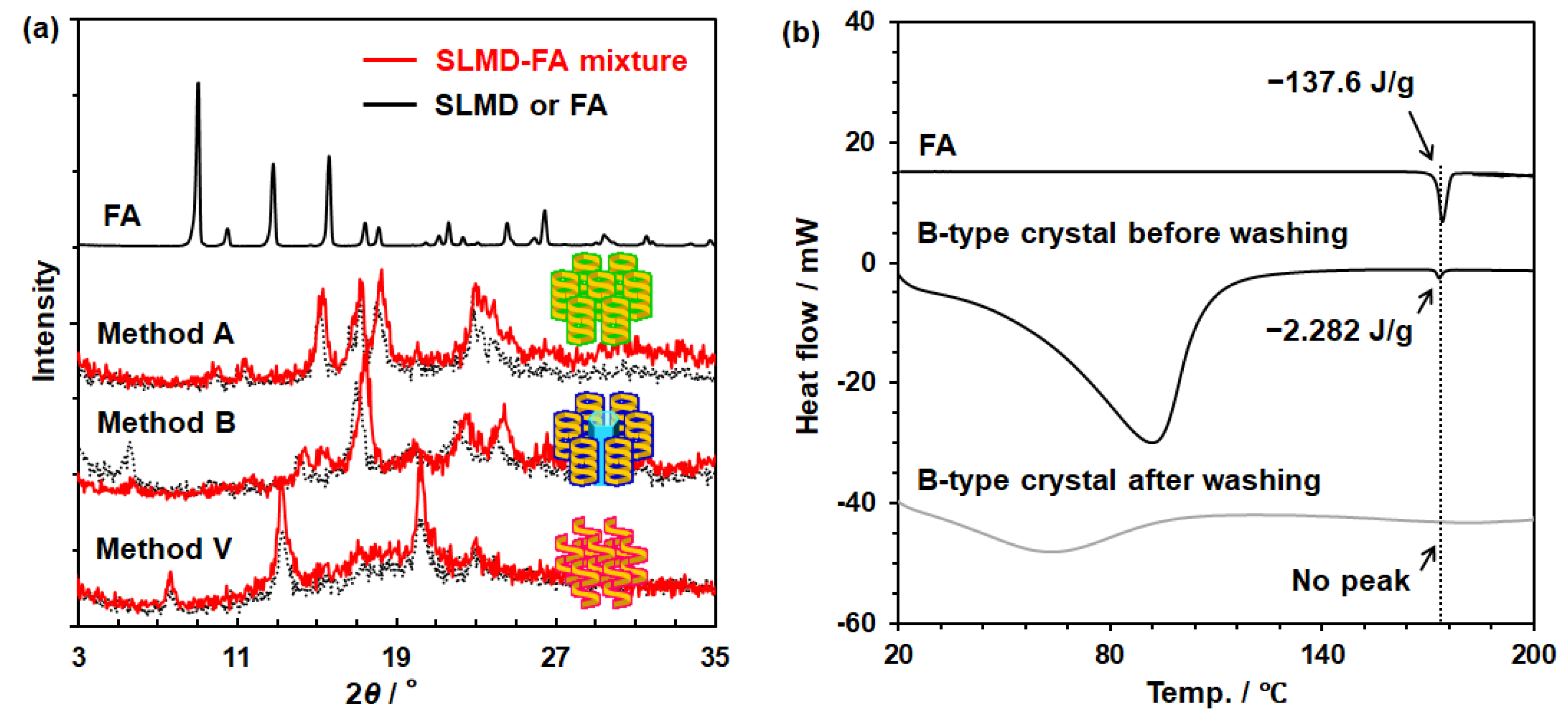 Polymers 18 00166 g006