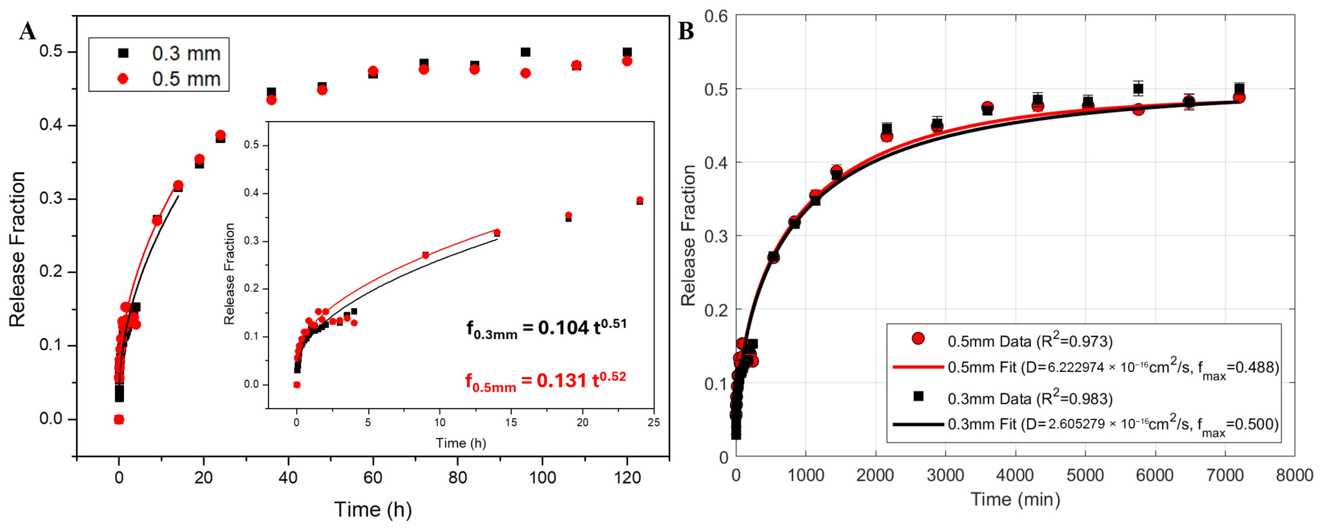 Polymers 18 00170 g007