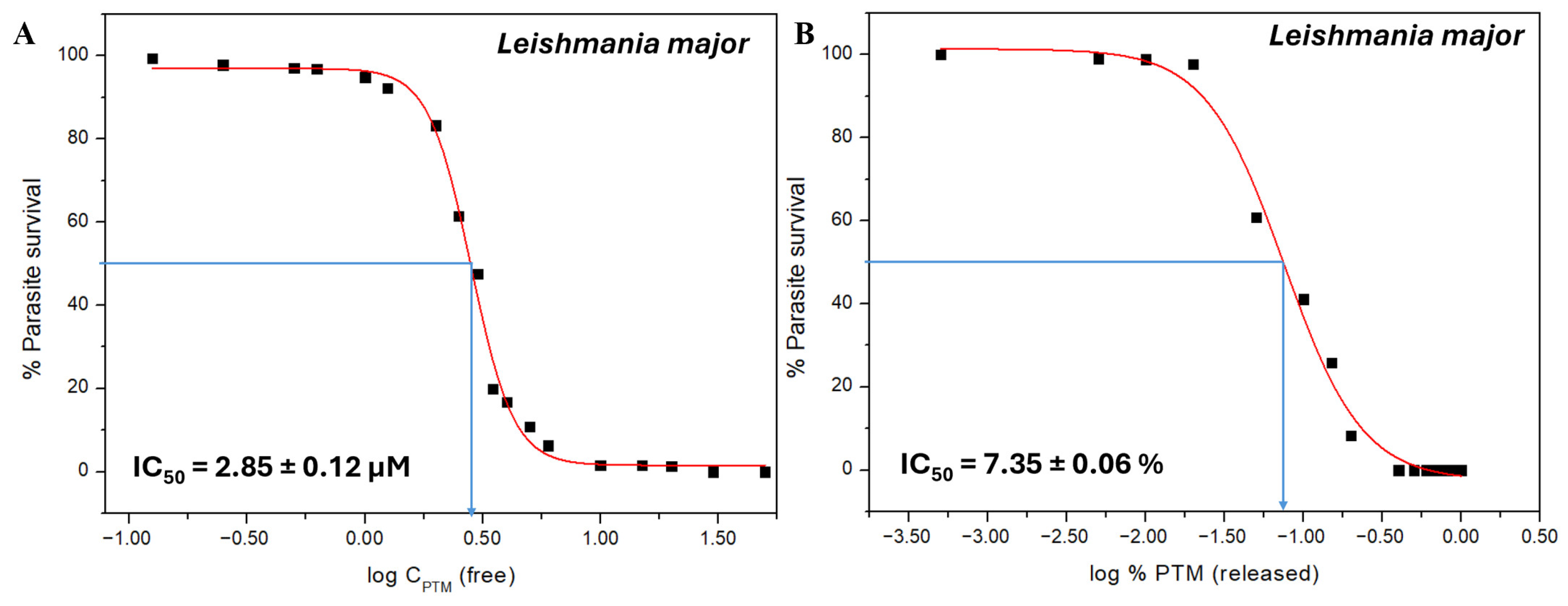 Polymers 18 00170 g008