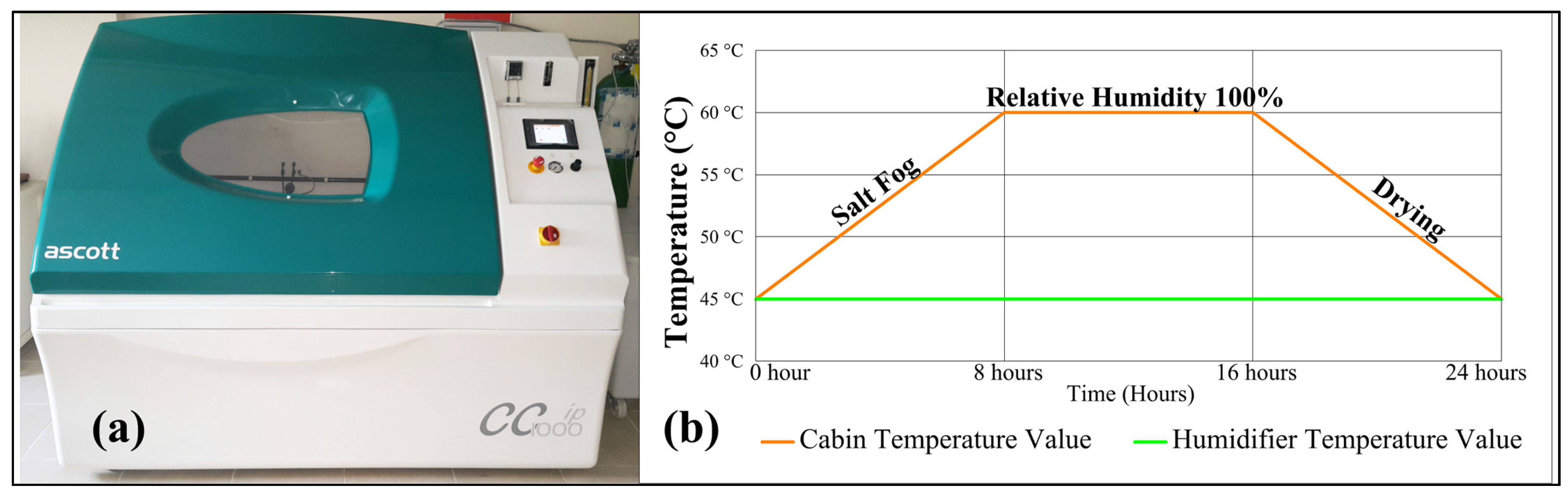 Polymers 18 00173 g002