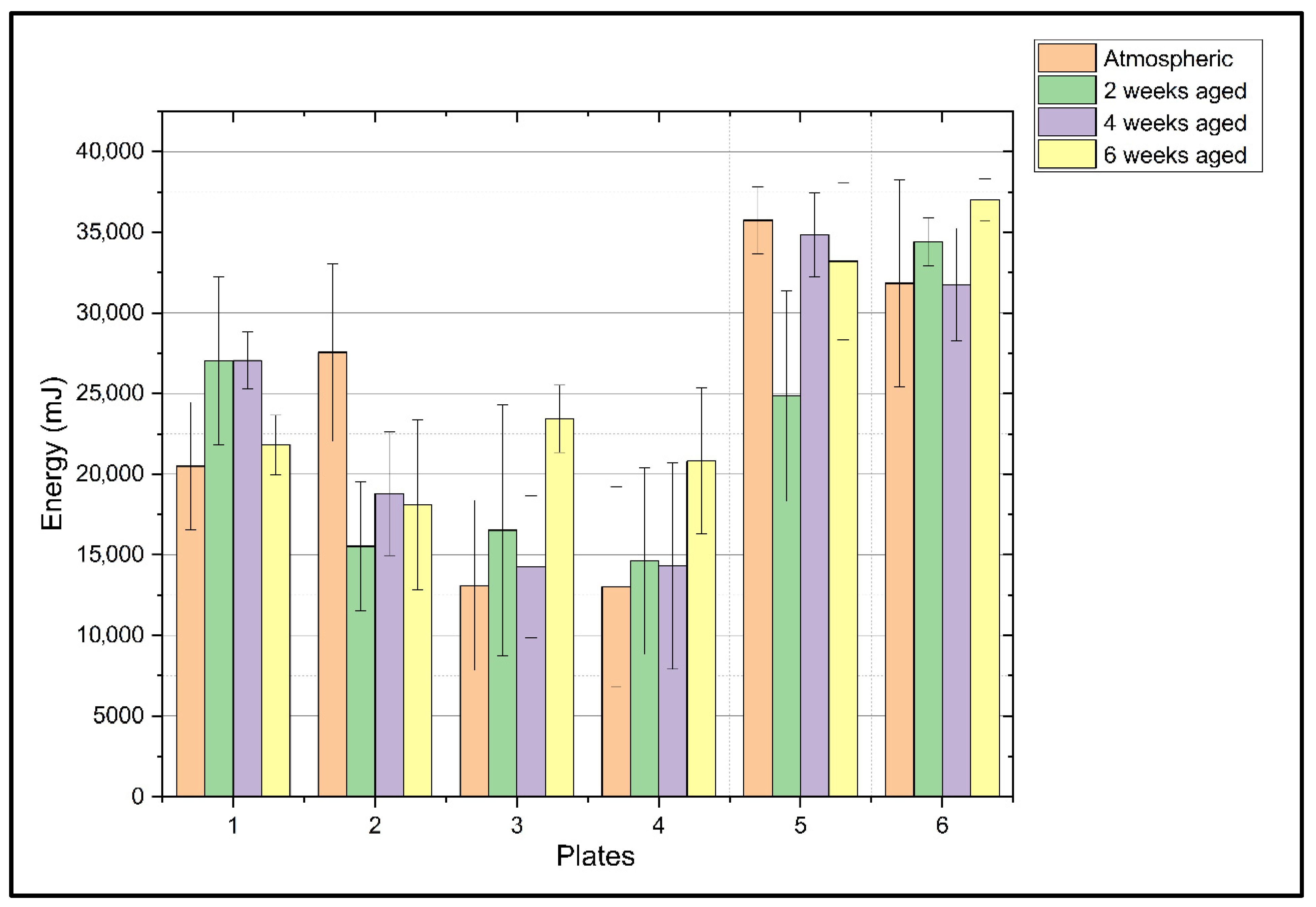 Polymers 18 00173 g006