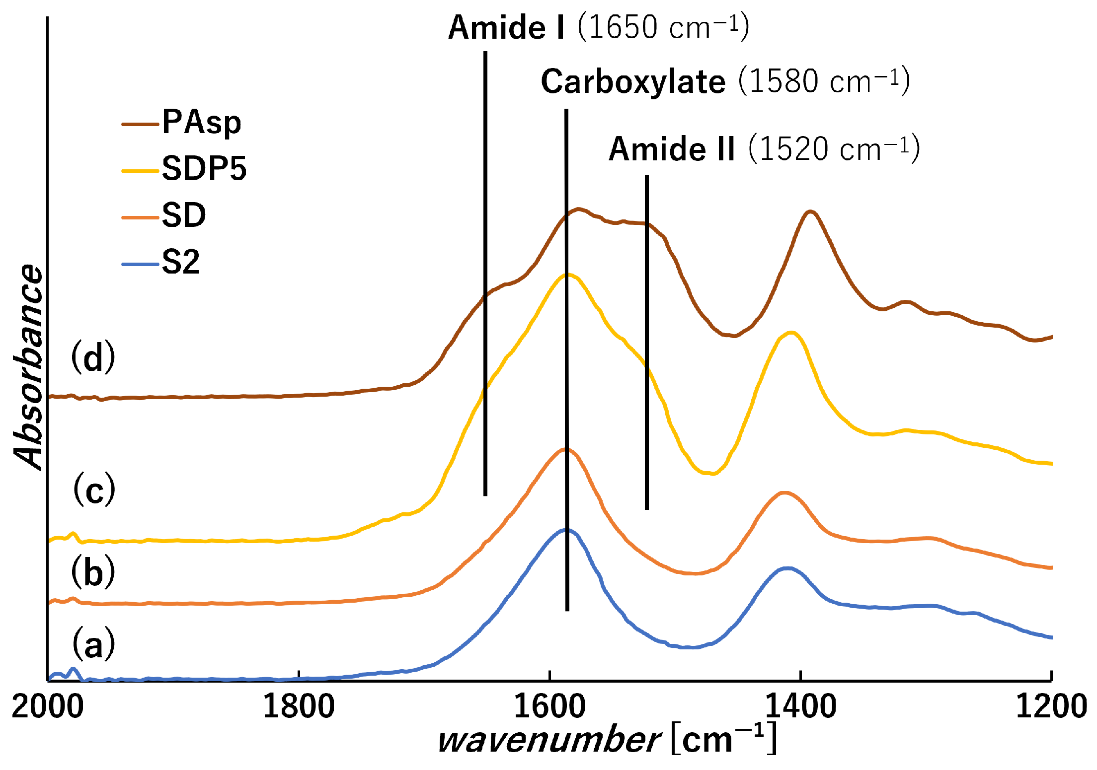 Polymers 18 00177 g006 Polymers 18 00177 g006