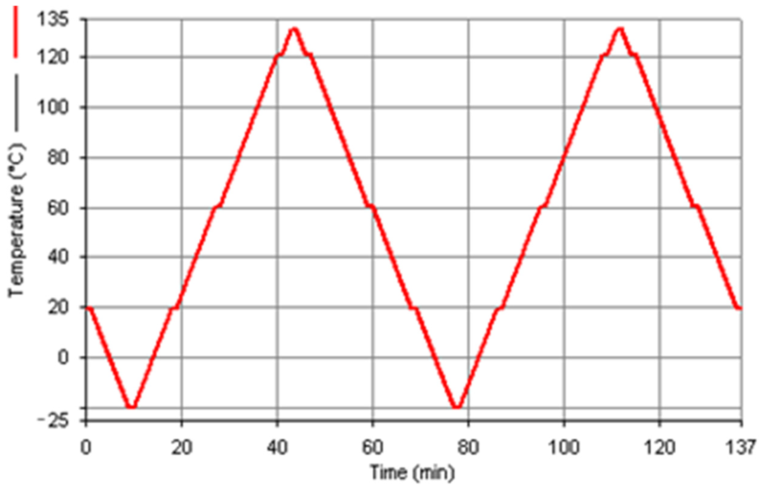 Polymers 18 00182 g005 Polymers 18 00182 g005