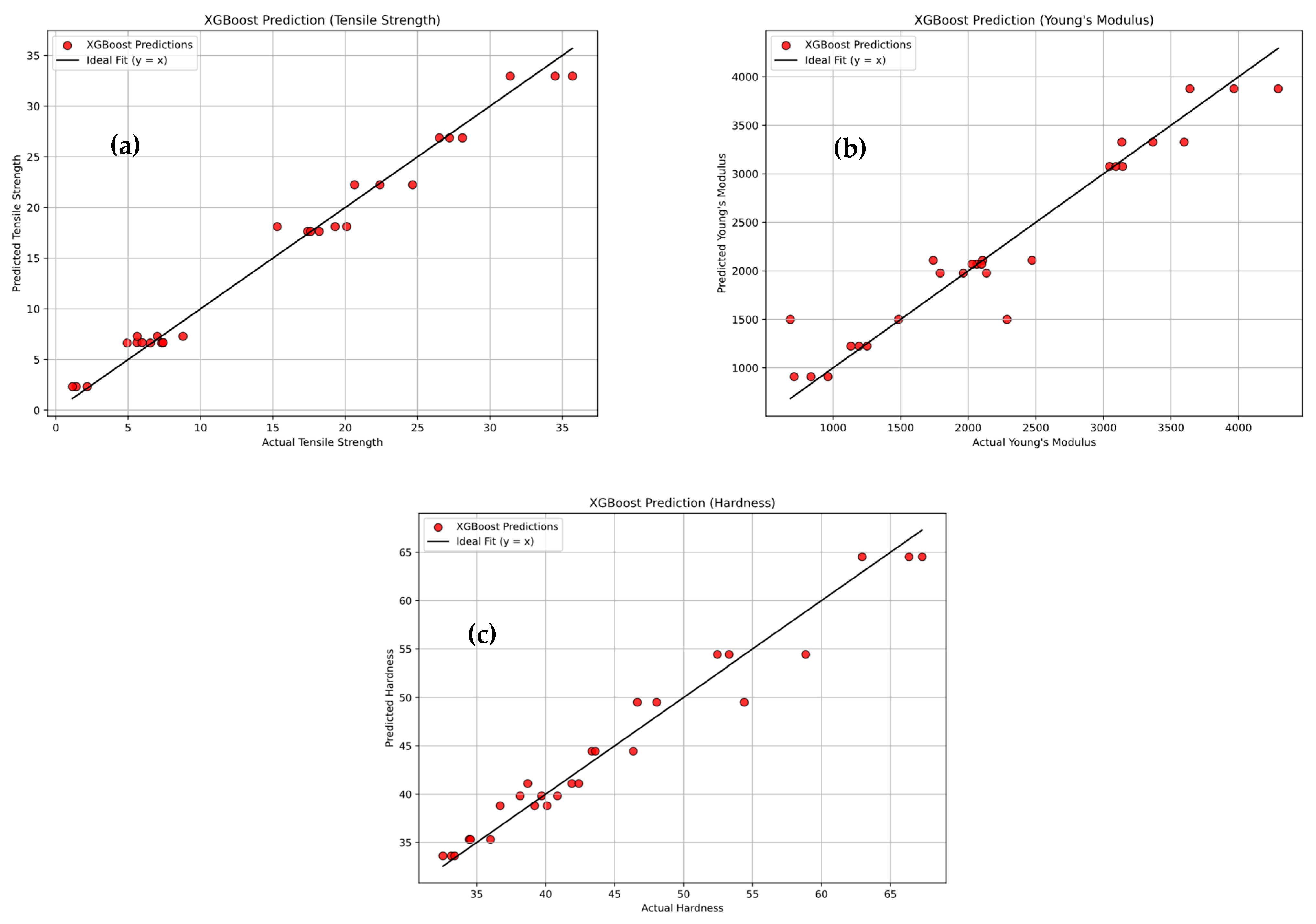 Polymers 18 00185 g024 Polymers 18 00185 g024