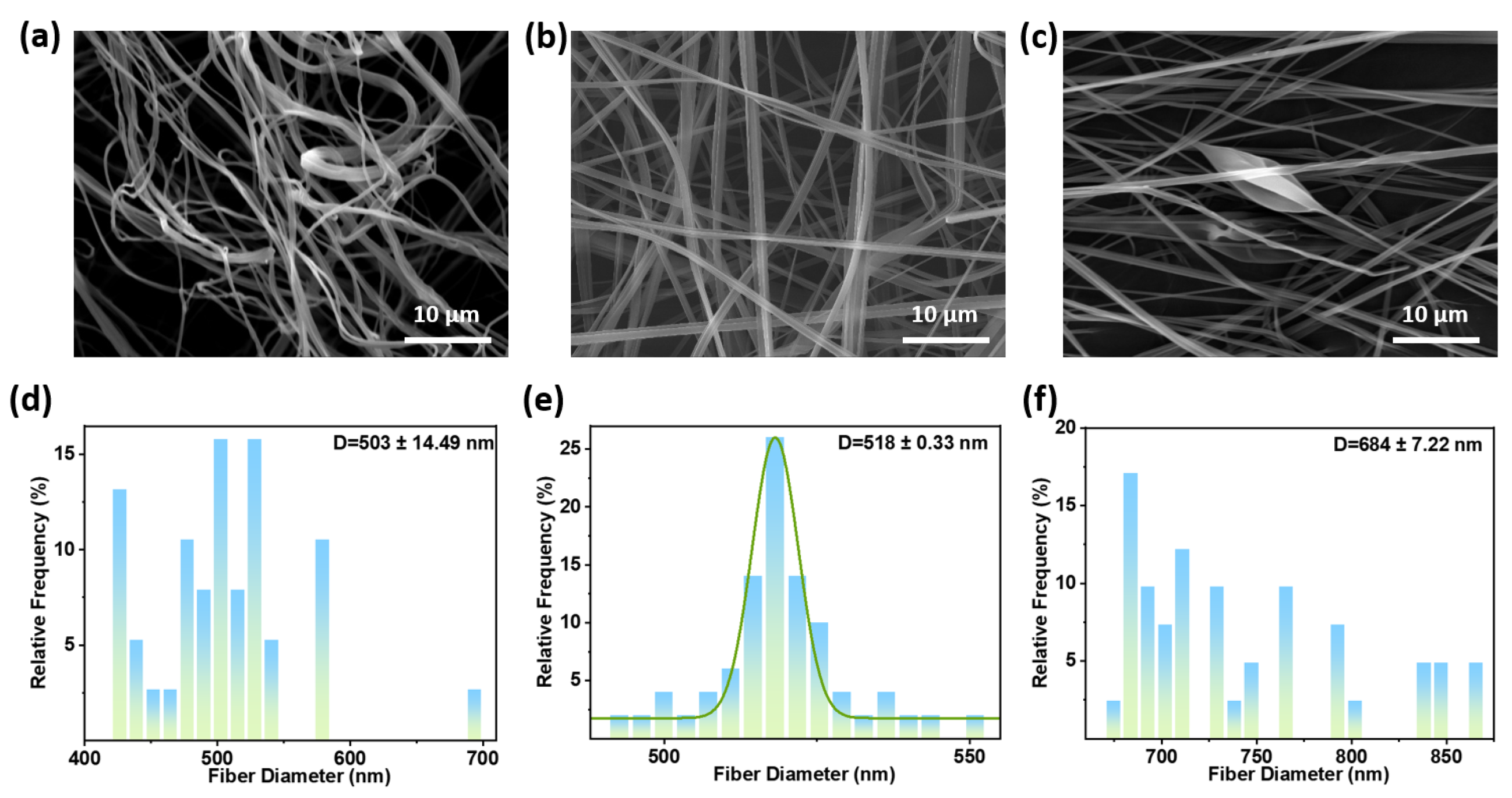 Polymers 18 00195 g005