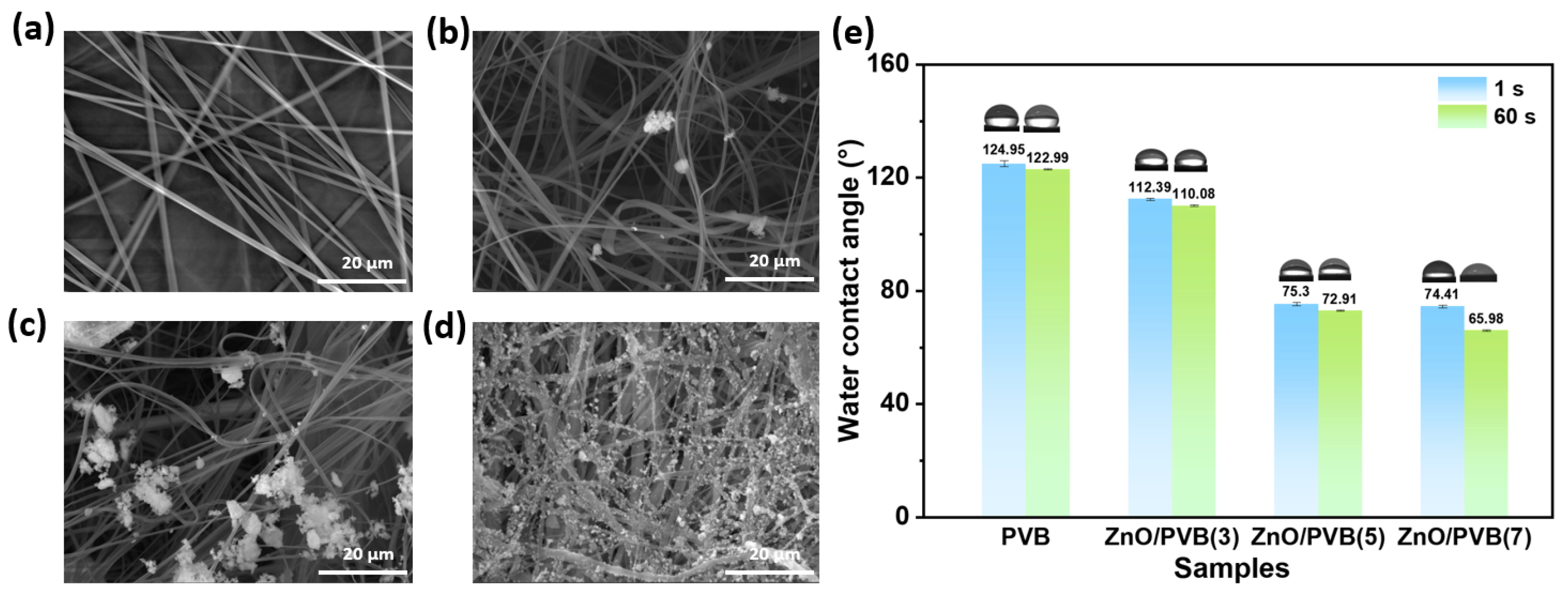 Polymers 18 00195 g009