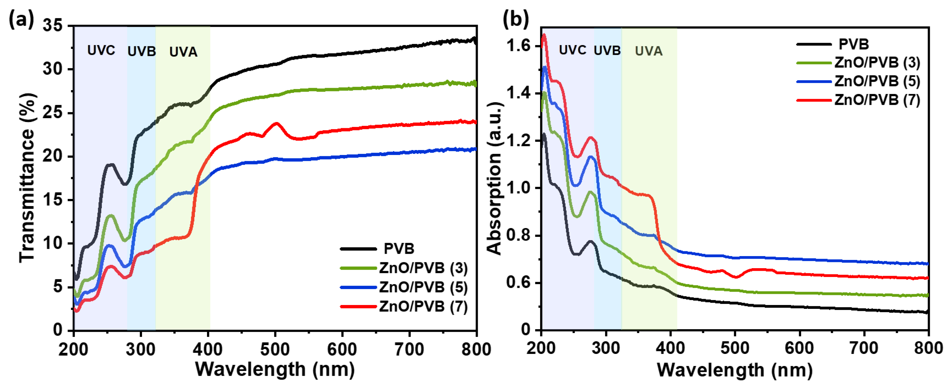 Polymers 18 00195 g011
