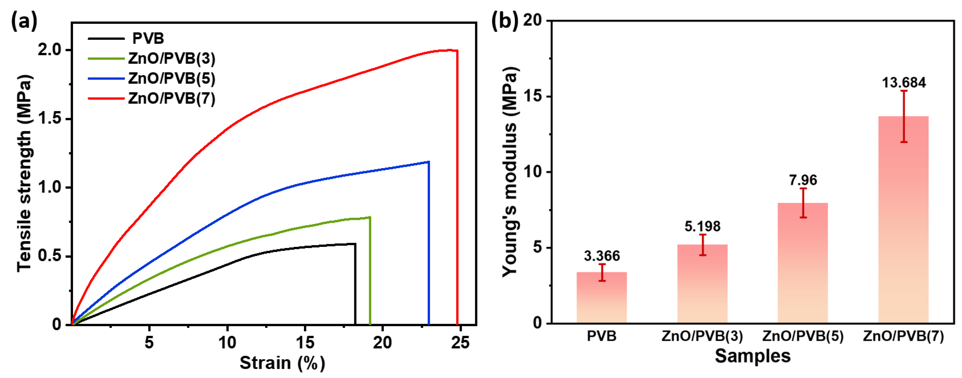 Polymers 18 00195 g012