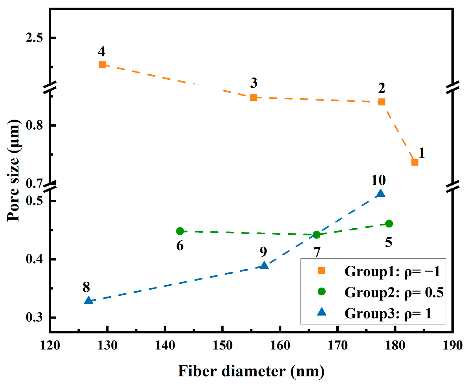 Polymers 18 00199 g007 Polymers 18 00199 g007
