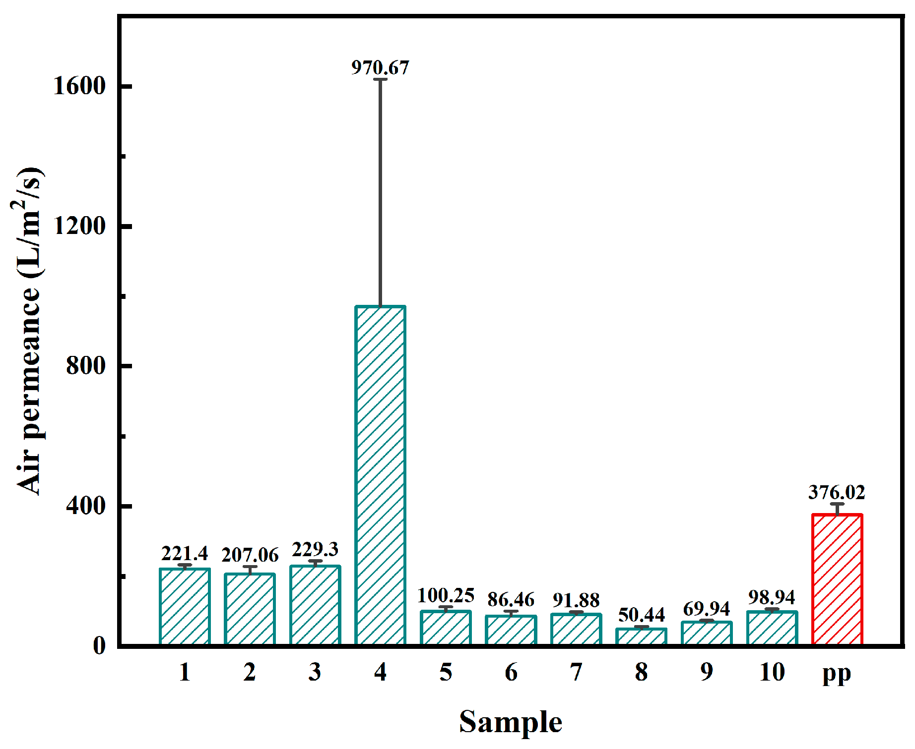Polymers 18 00199 g010 Polymers 18 00199 g010