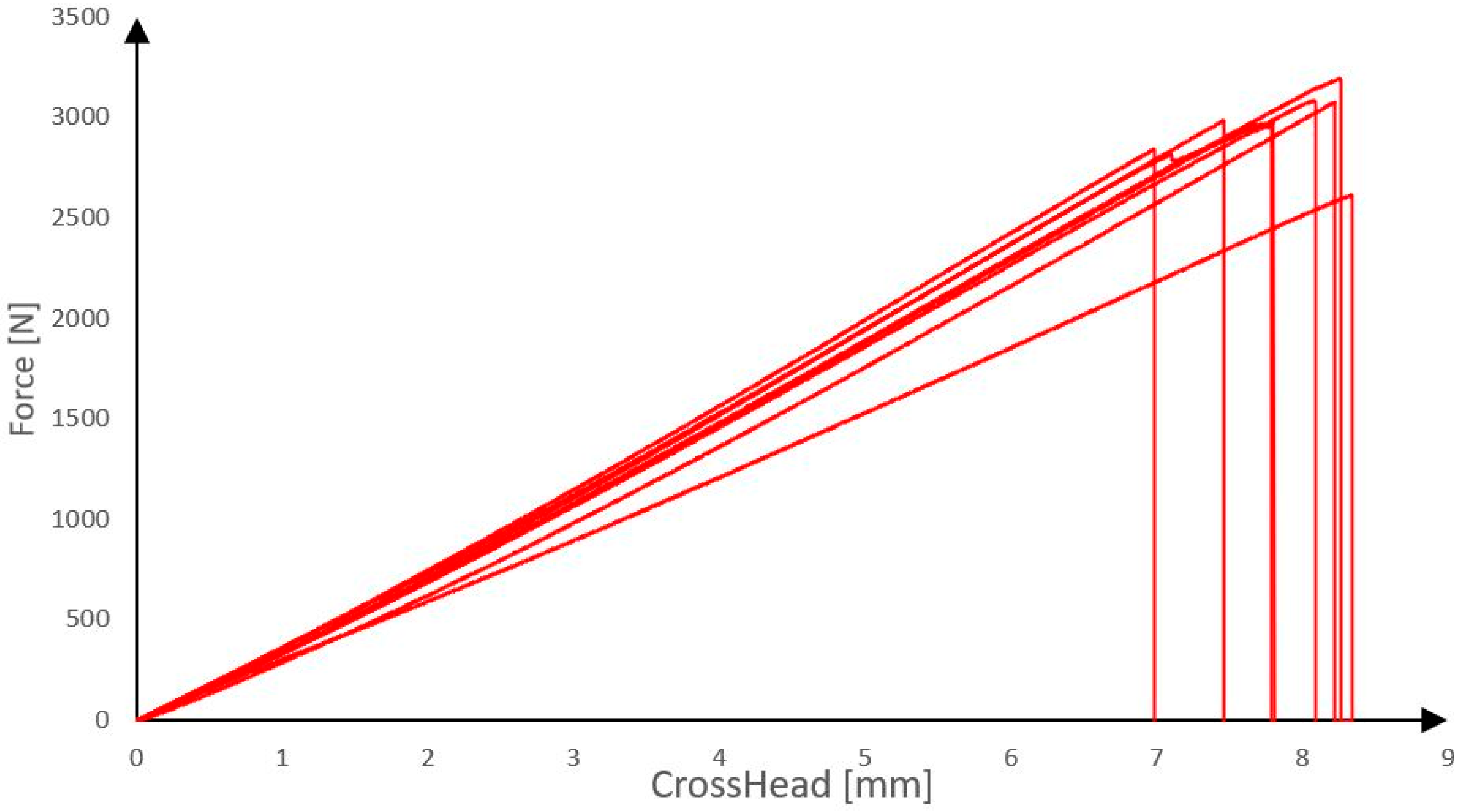 Polymers 18 00200 g001
