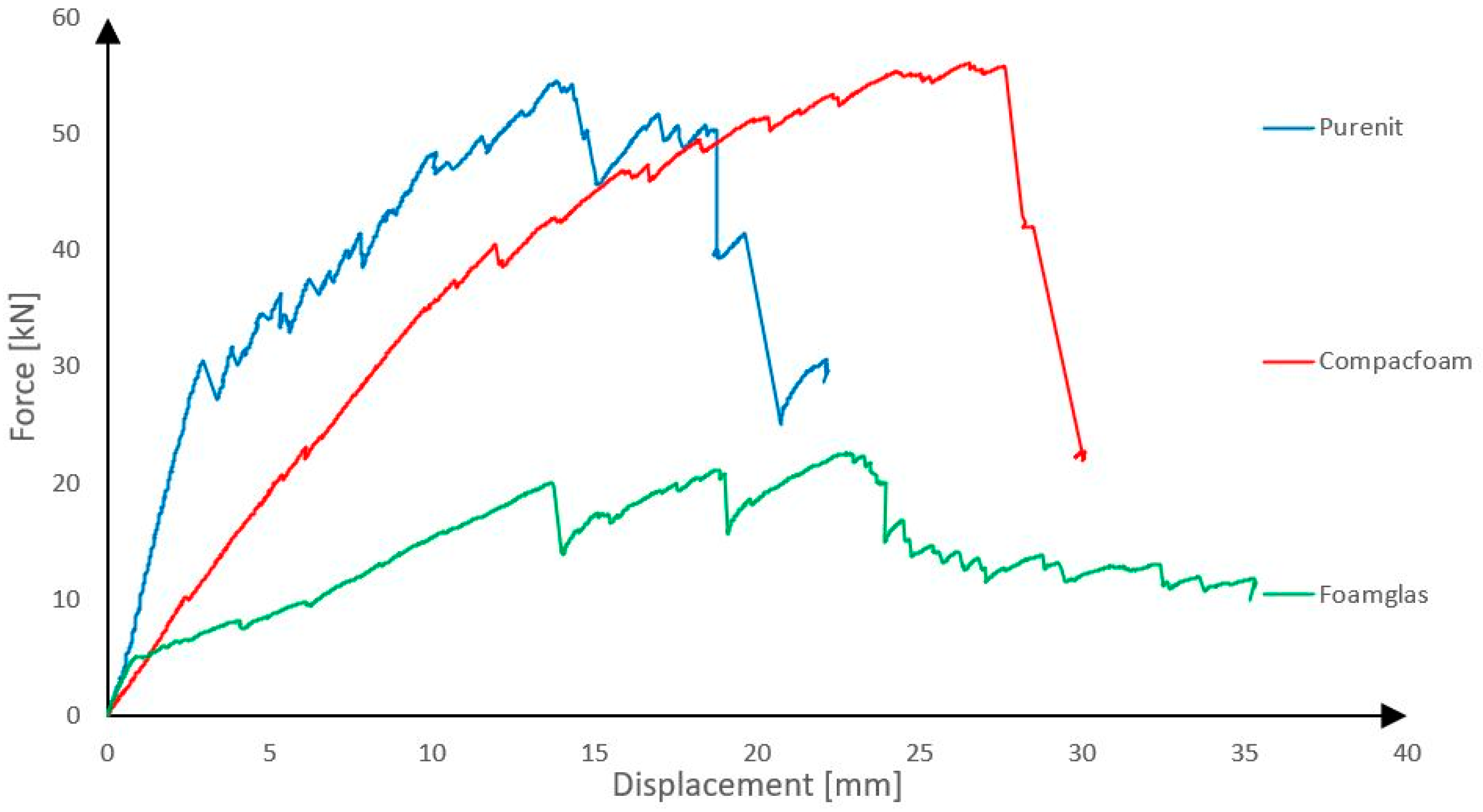 Polymers 18 00200 g014