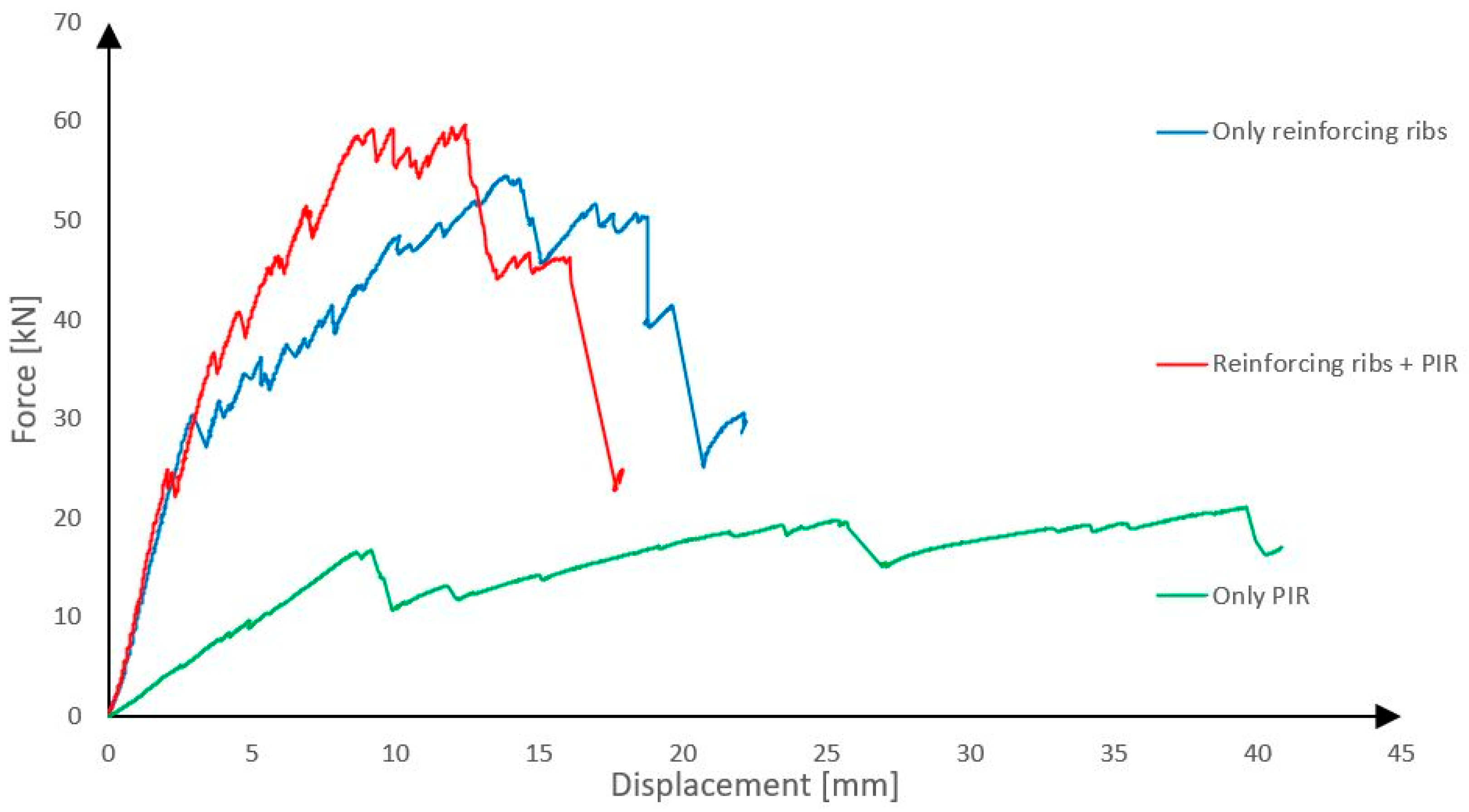 Polymers 18 00200 g019