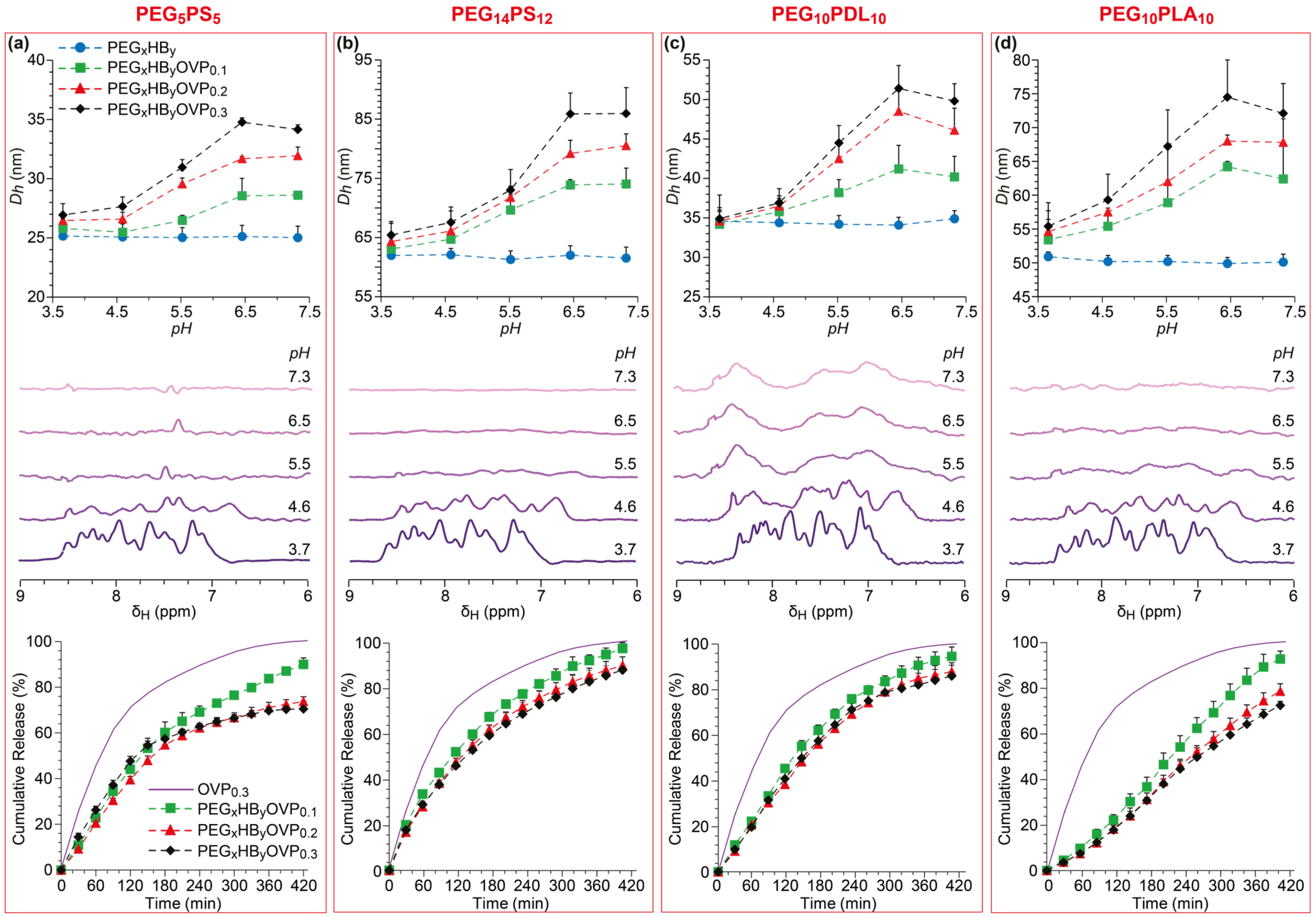 Polymers 18 00247 g001