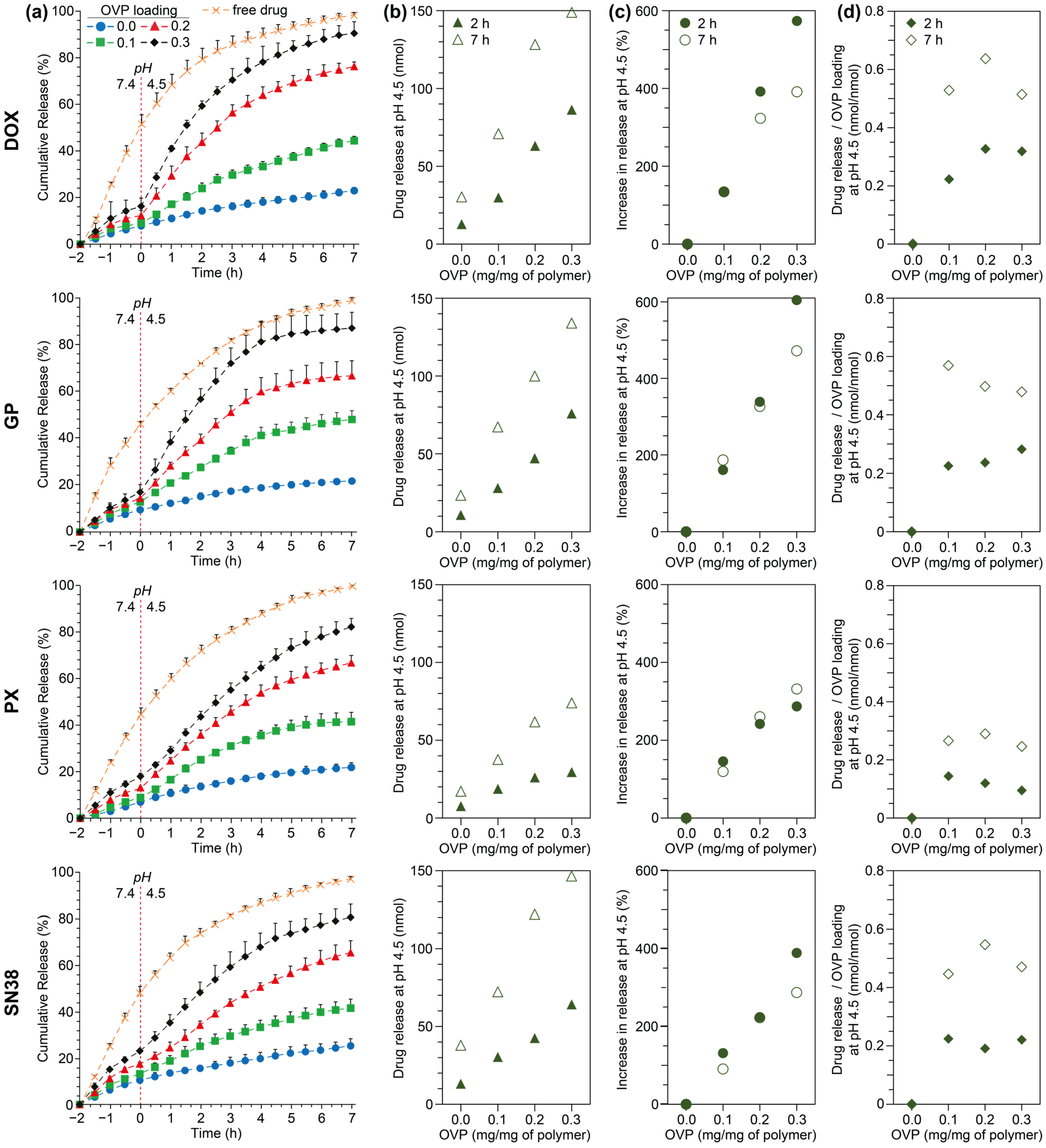 Polymers 18 00247 g004