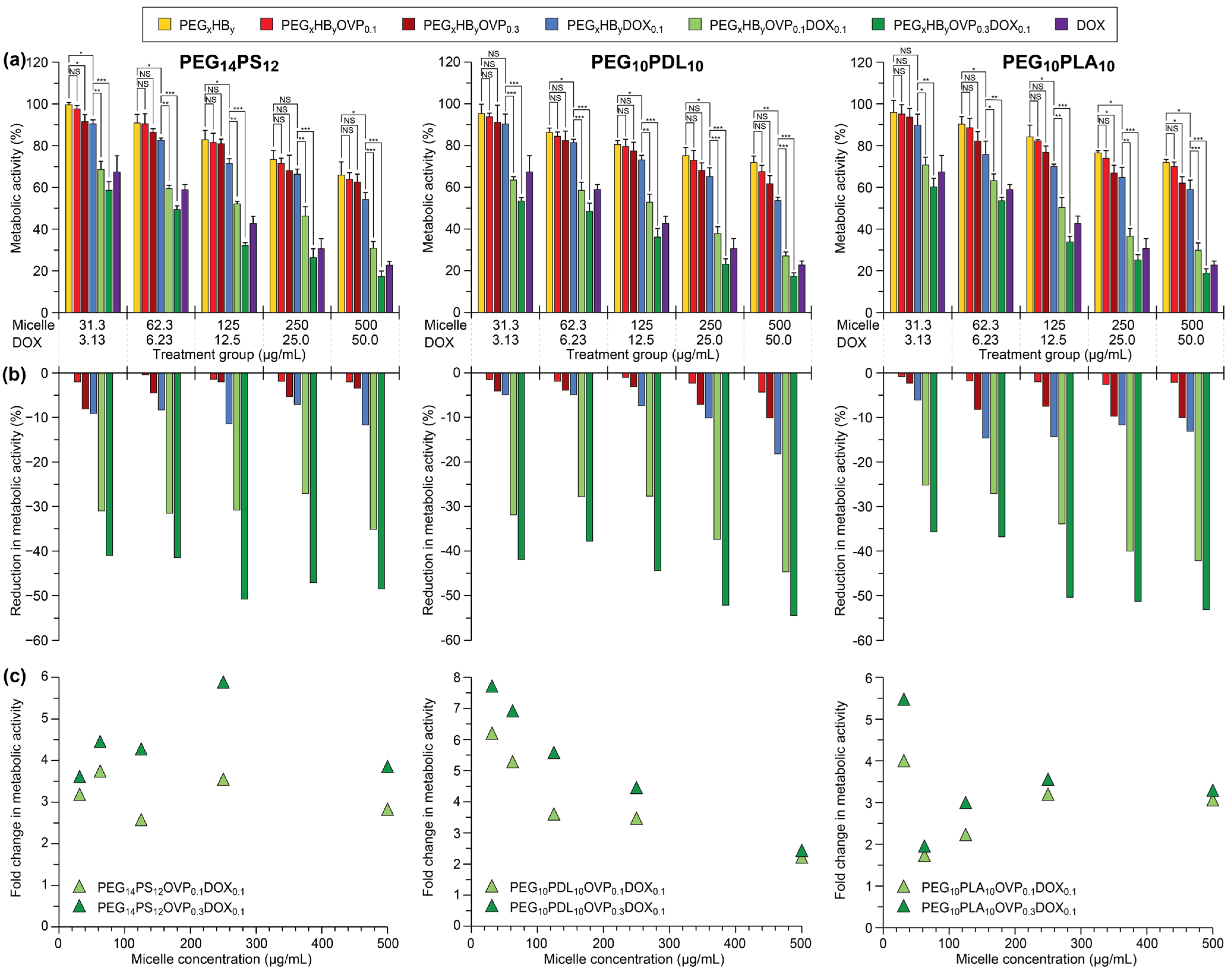Polymers 18 00247 g005