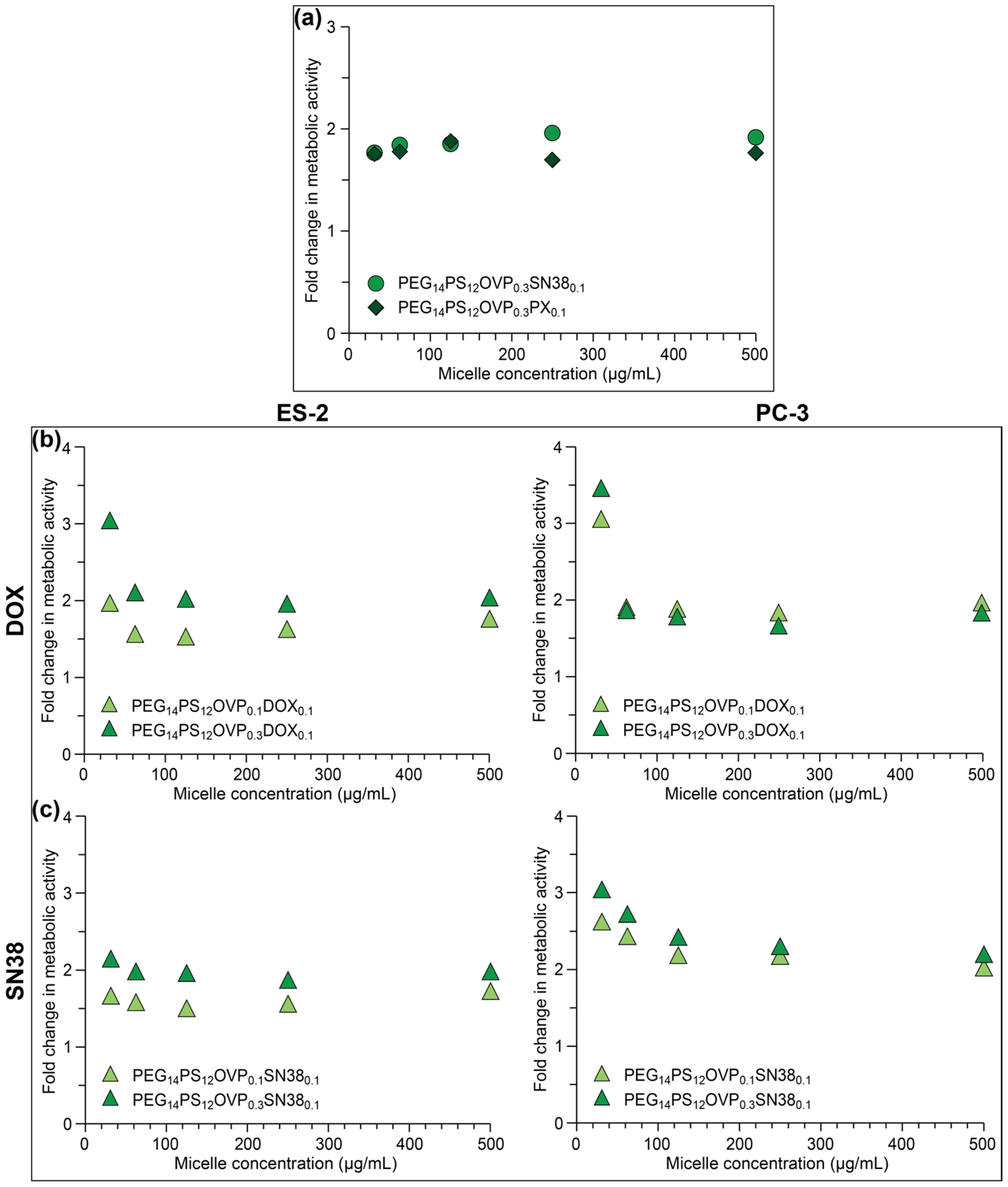 Polymers 18 00247 g006