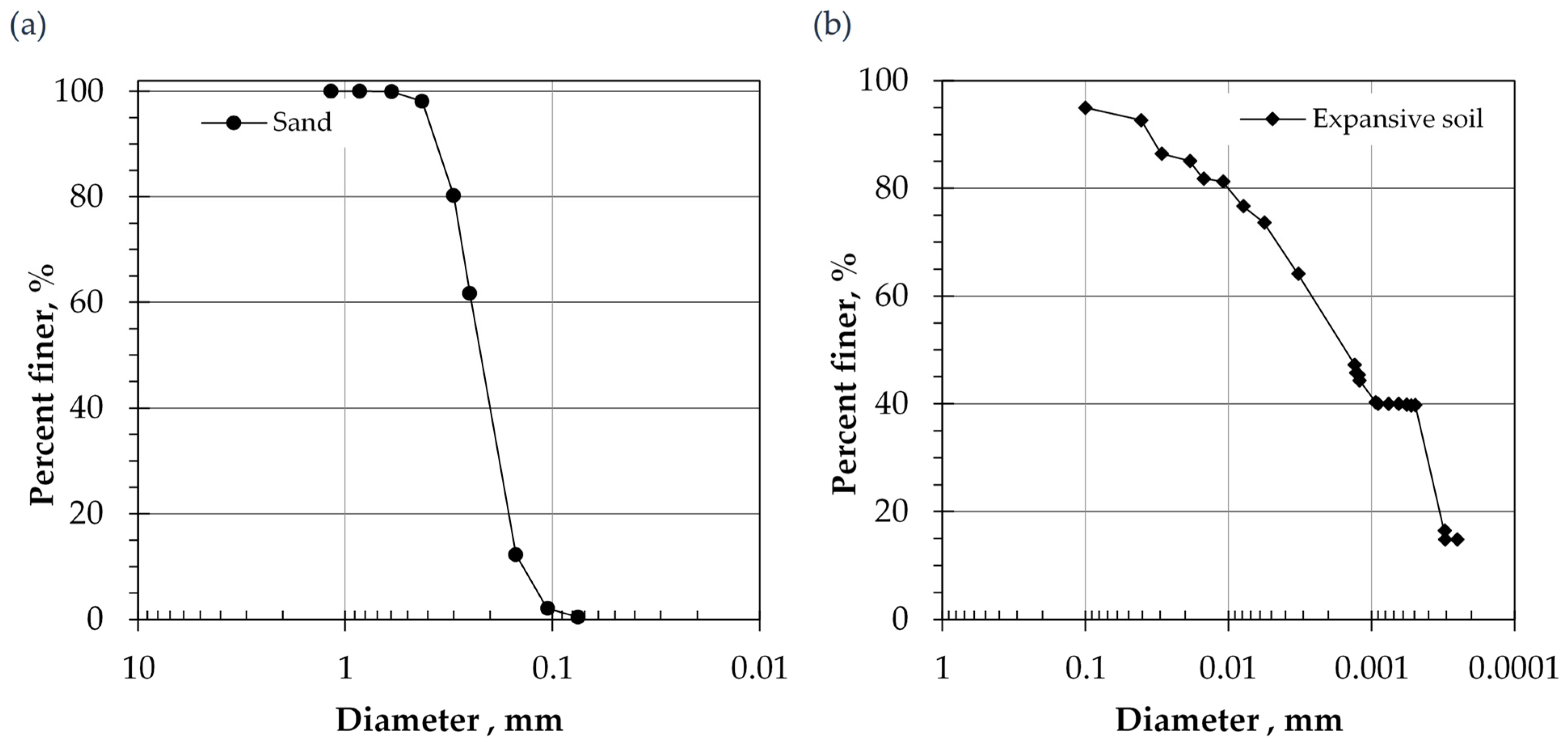 Polymers 18 00272 g001 Polymers 18 00272 g001