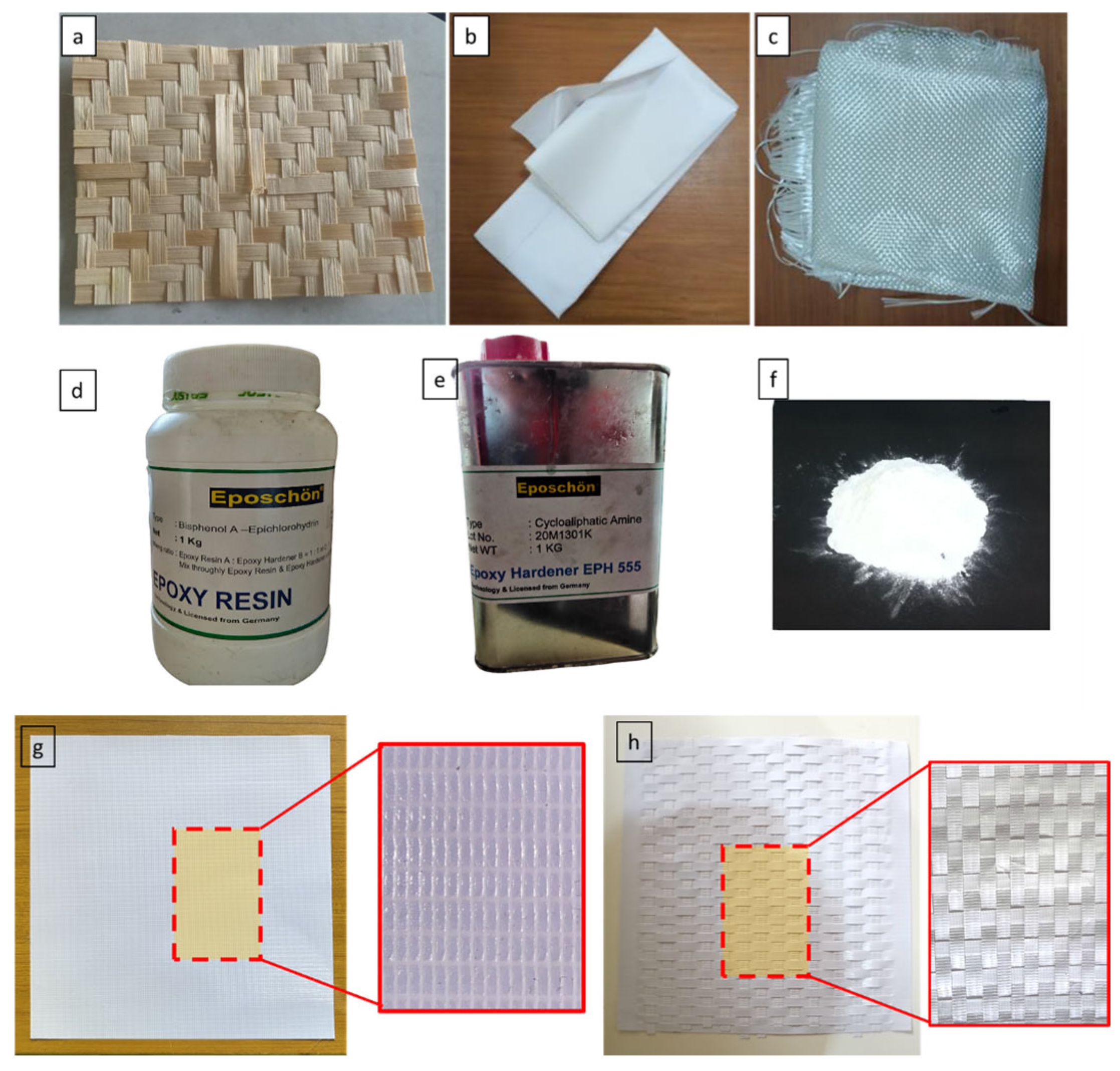 Polymers 18 00275 g001 Polymers 18 00275 g001