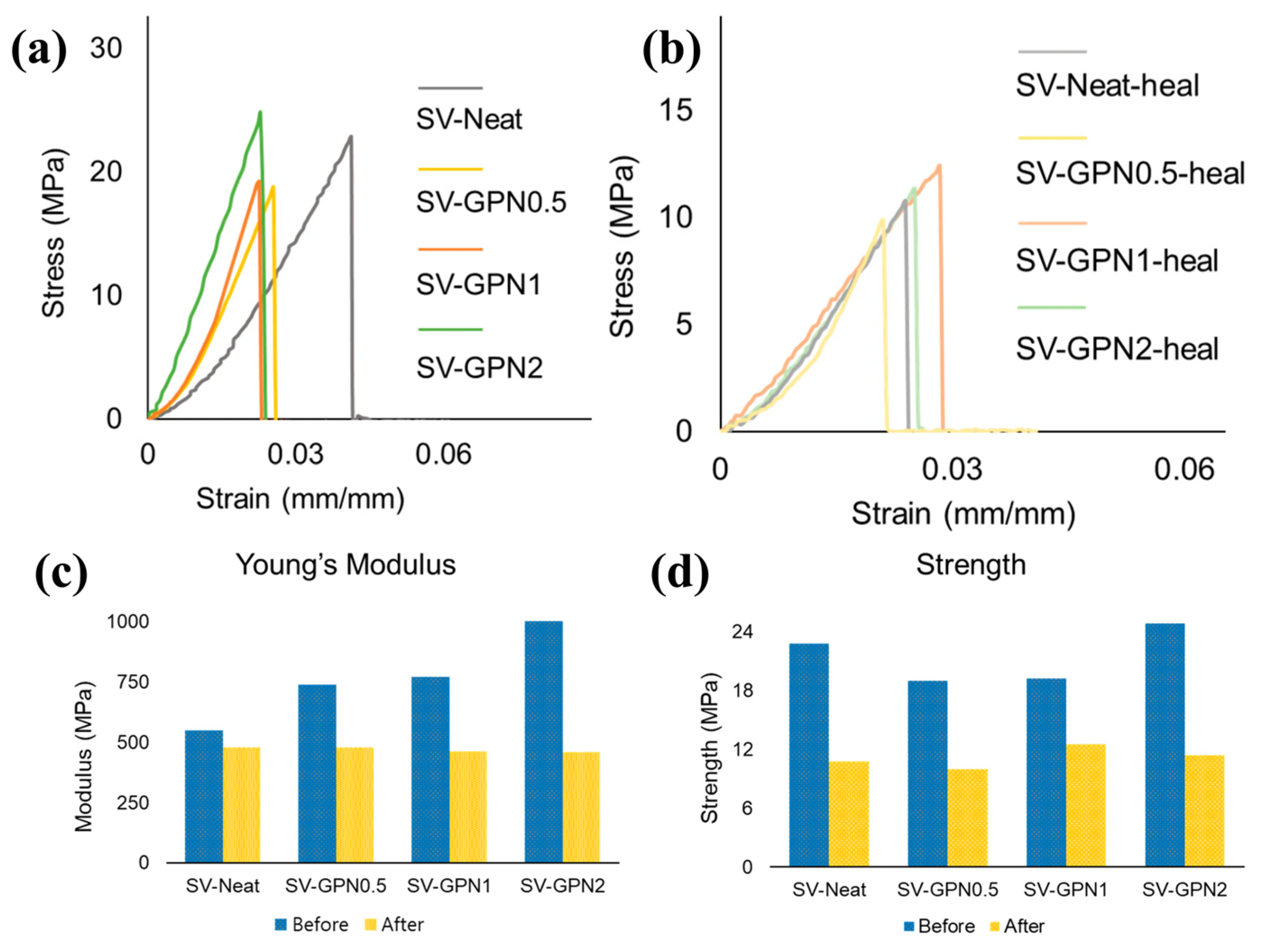 Polymers 18 00276 g002 Polymers 18 00276 g002