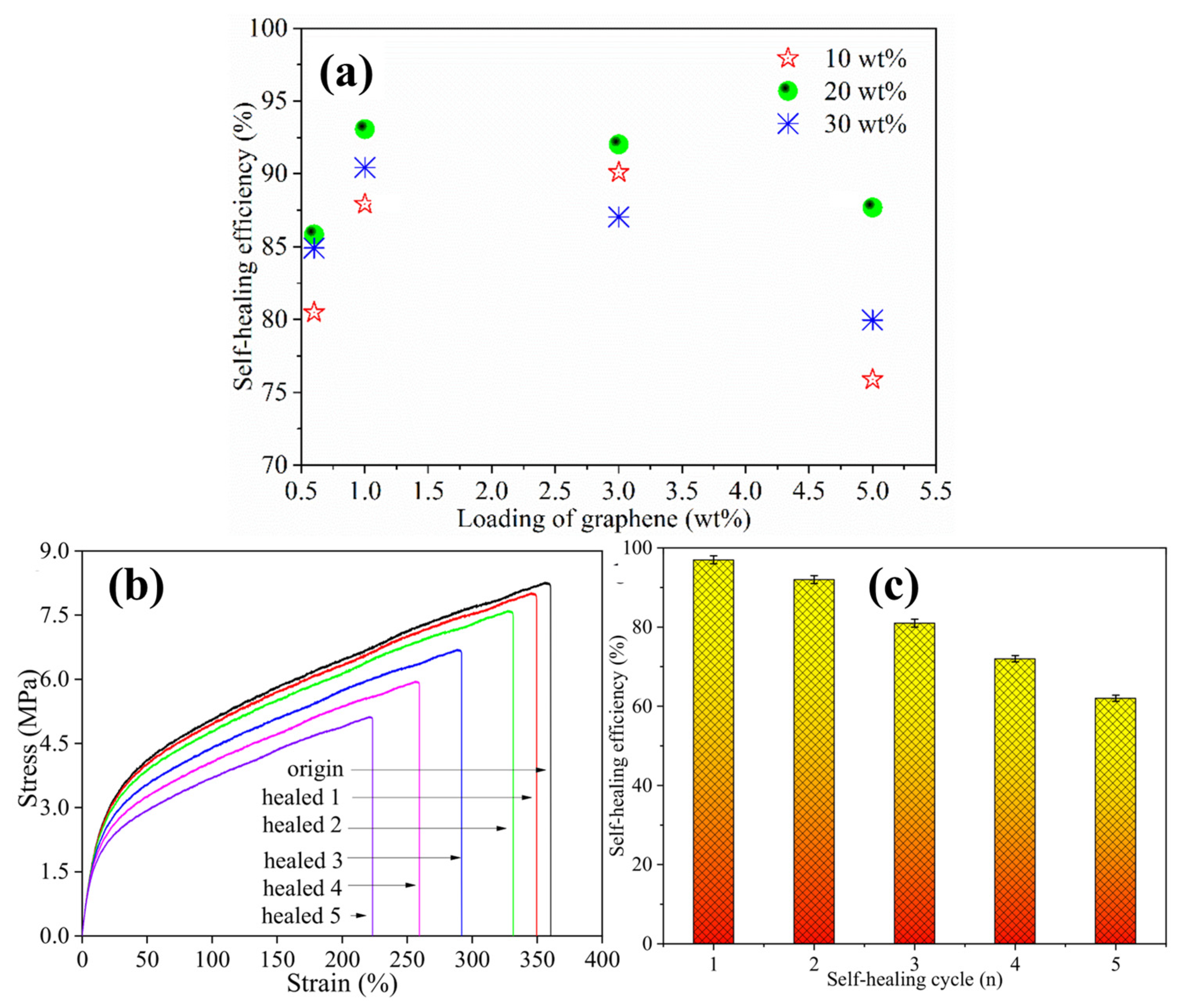 Polymers 18 00276 g003 Polymers 18 00276 g003