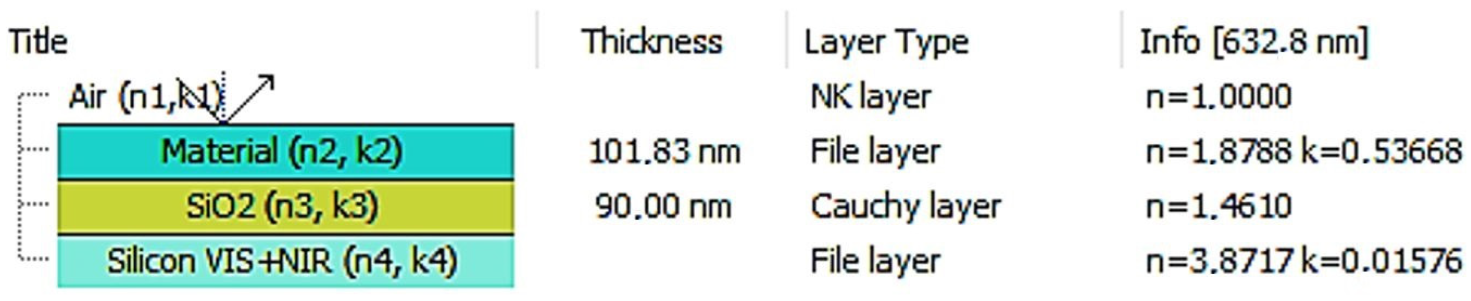 Polymers 18 00280 g002