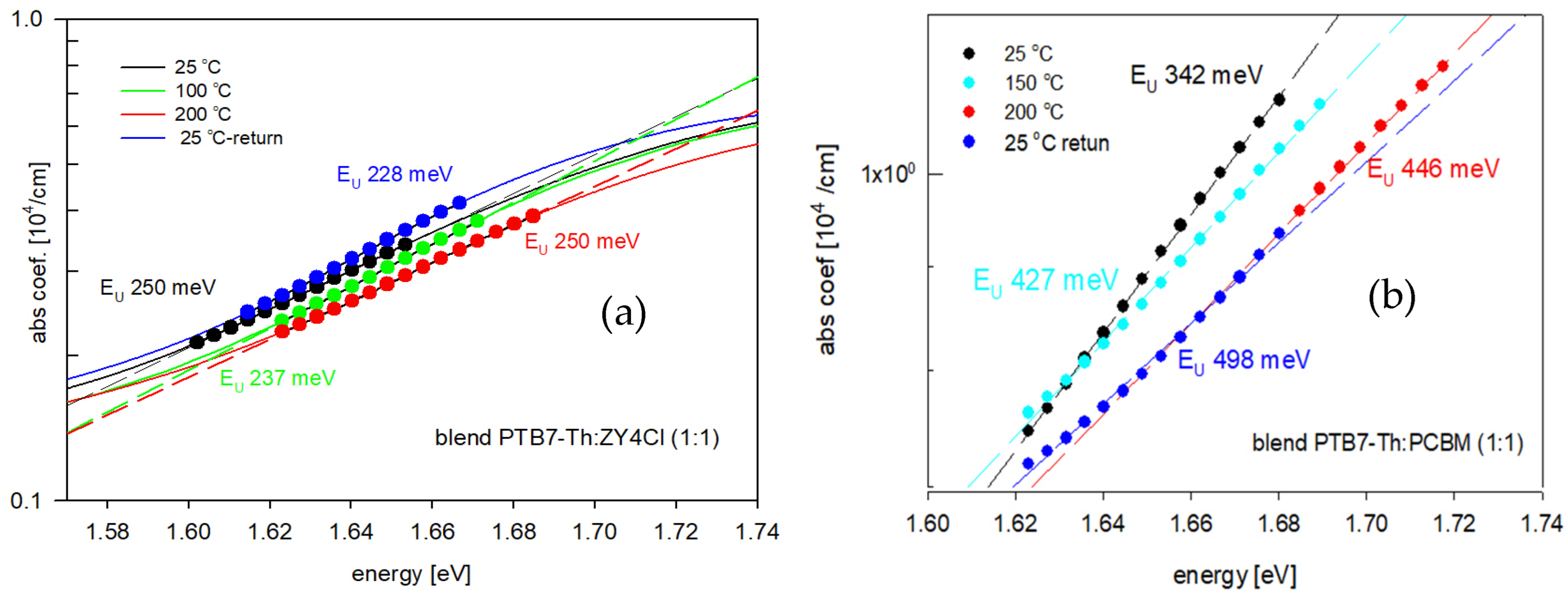 Polymers 18 00280 g004