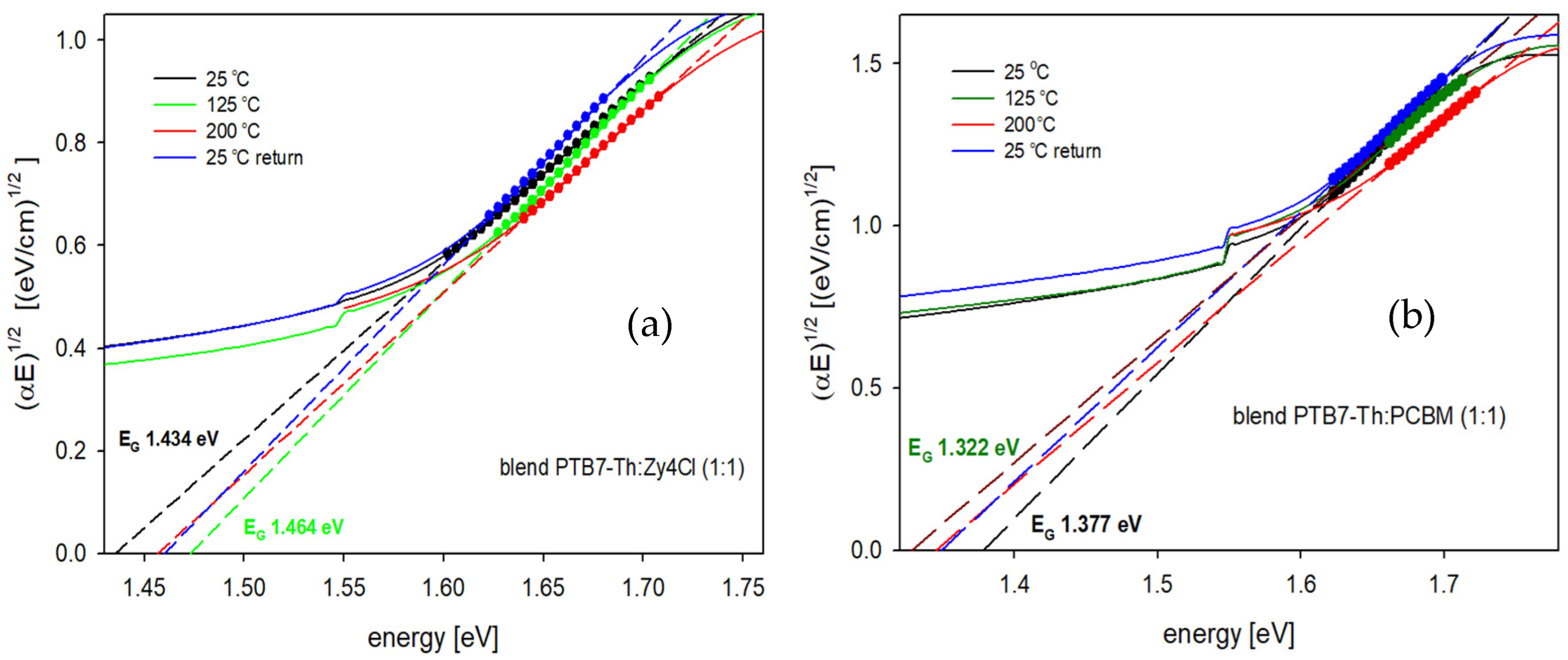 Polymers 18 00280 g005