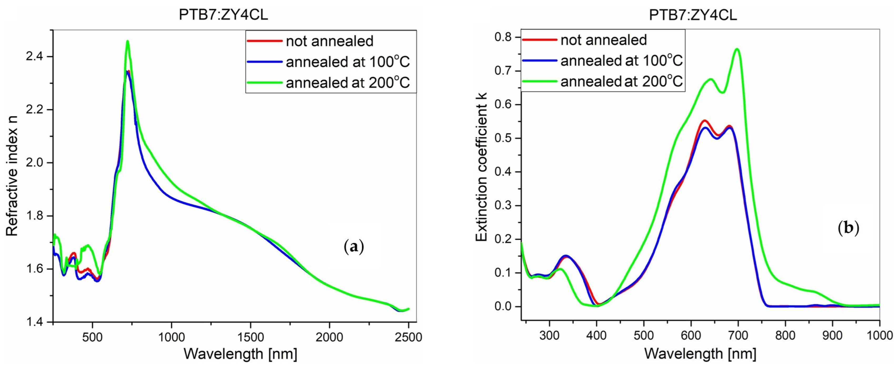 Polymers 18 00280 g008