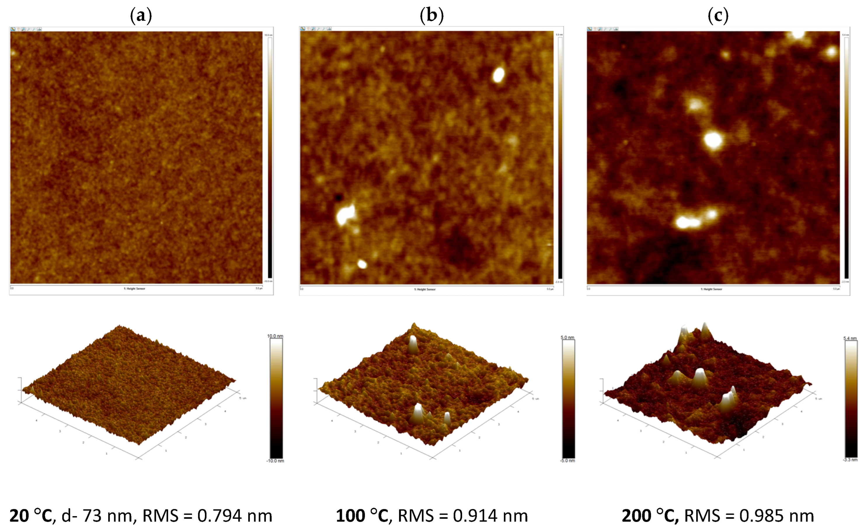 Polymers 18 00280 g009