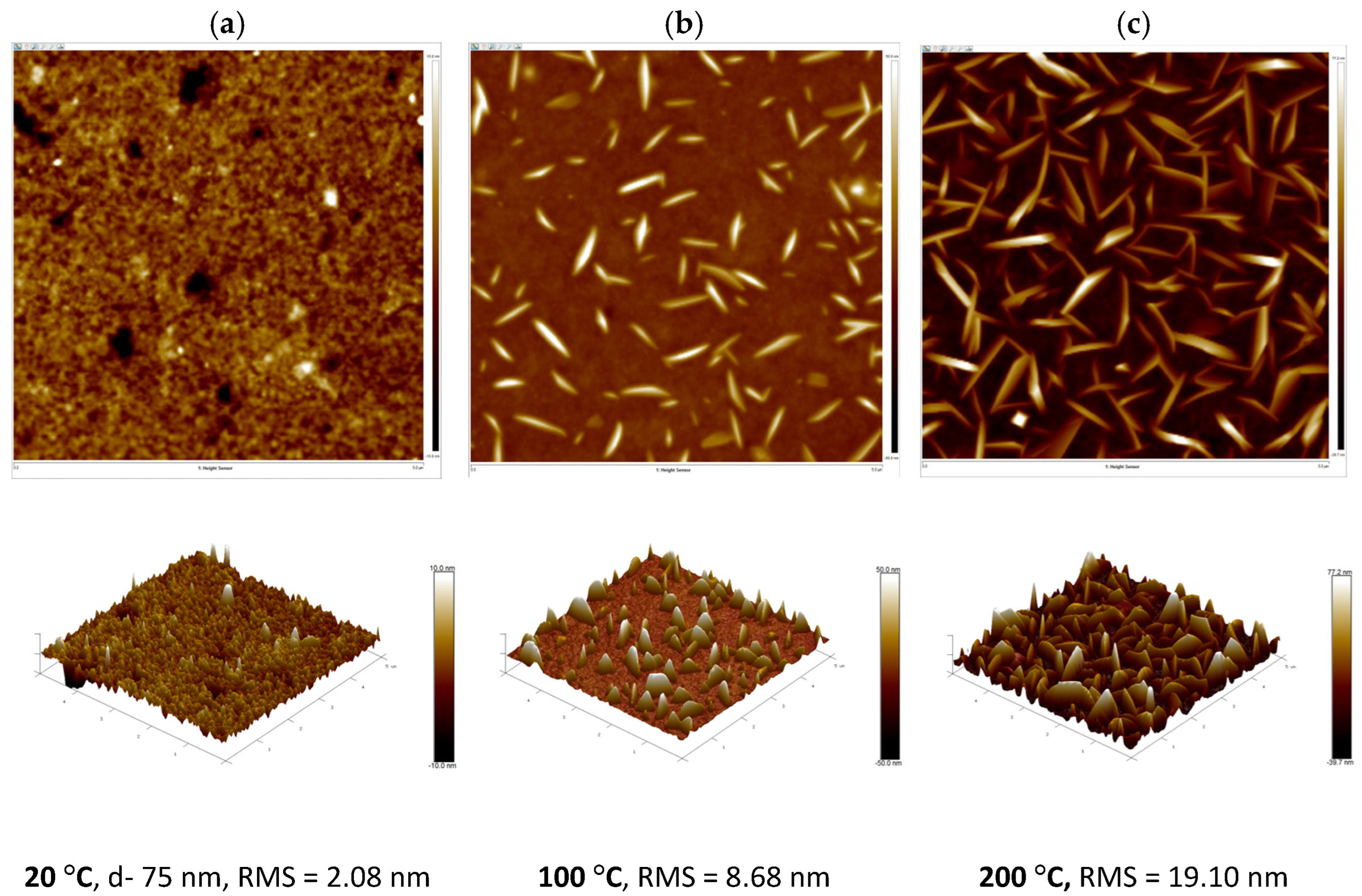 Polymers 18 00280 g010