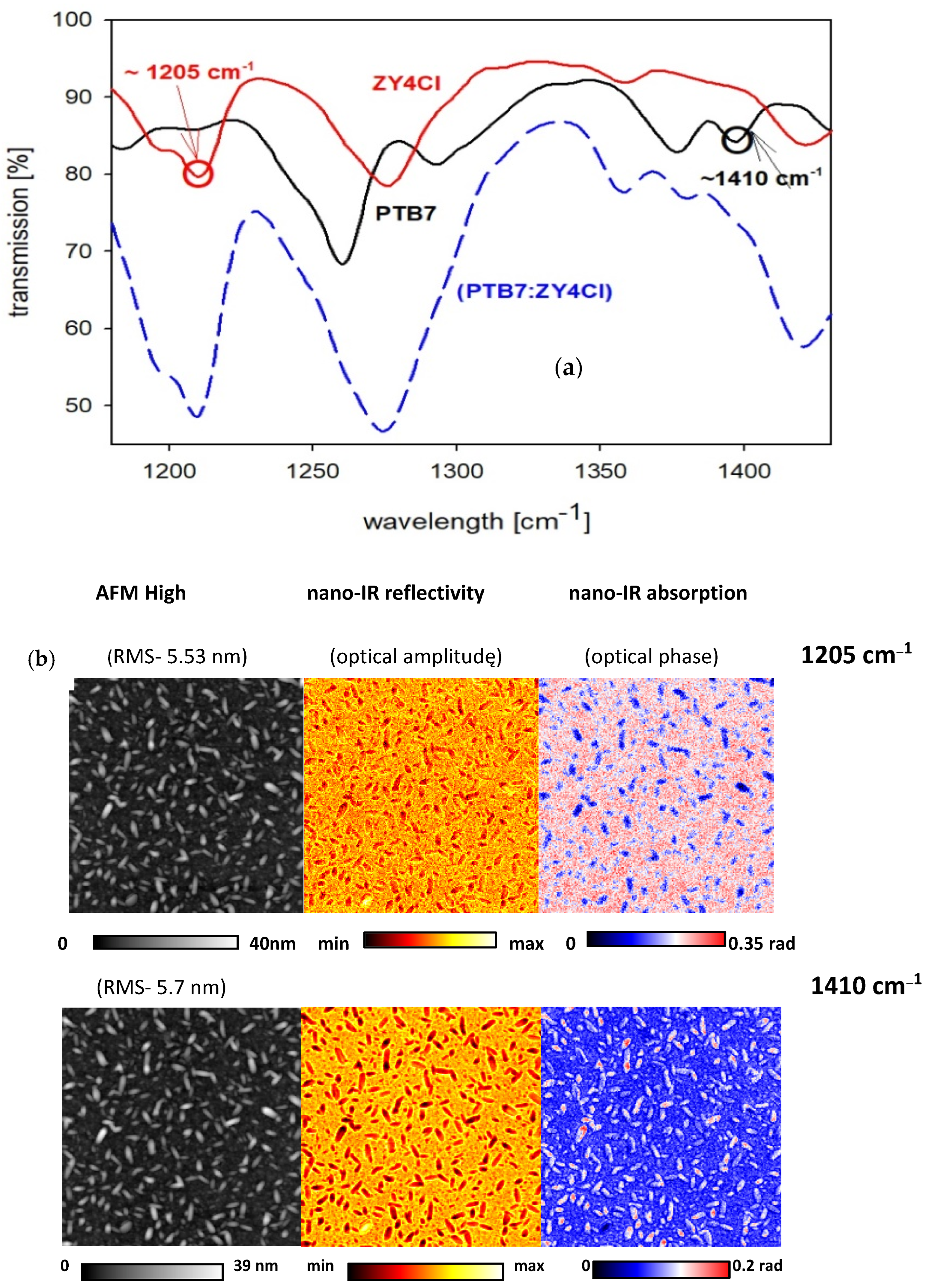 Polymers 18 00280 g011