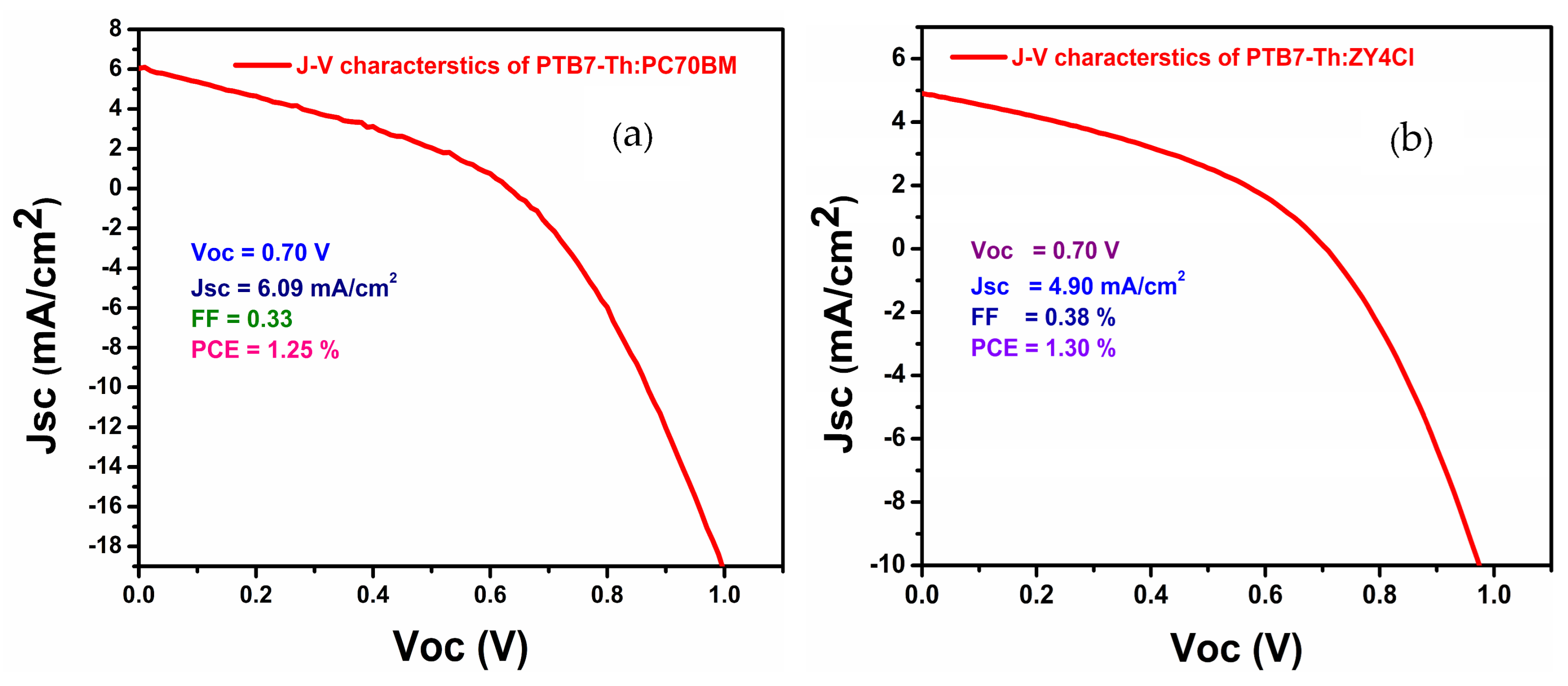 Polymers 18 00280 g012