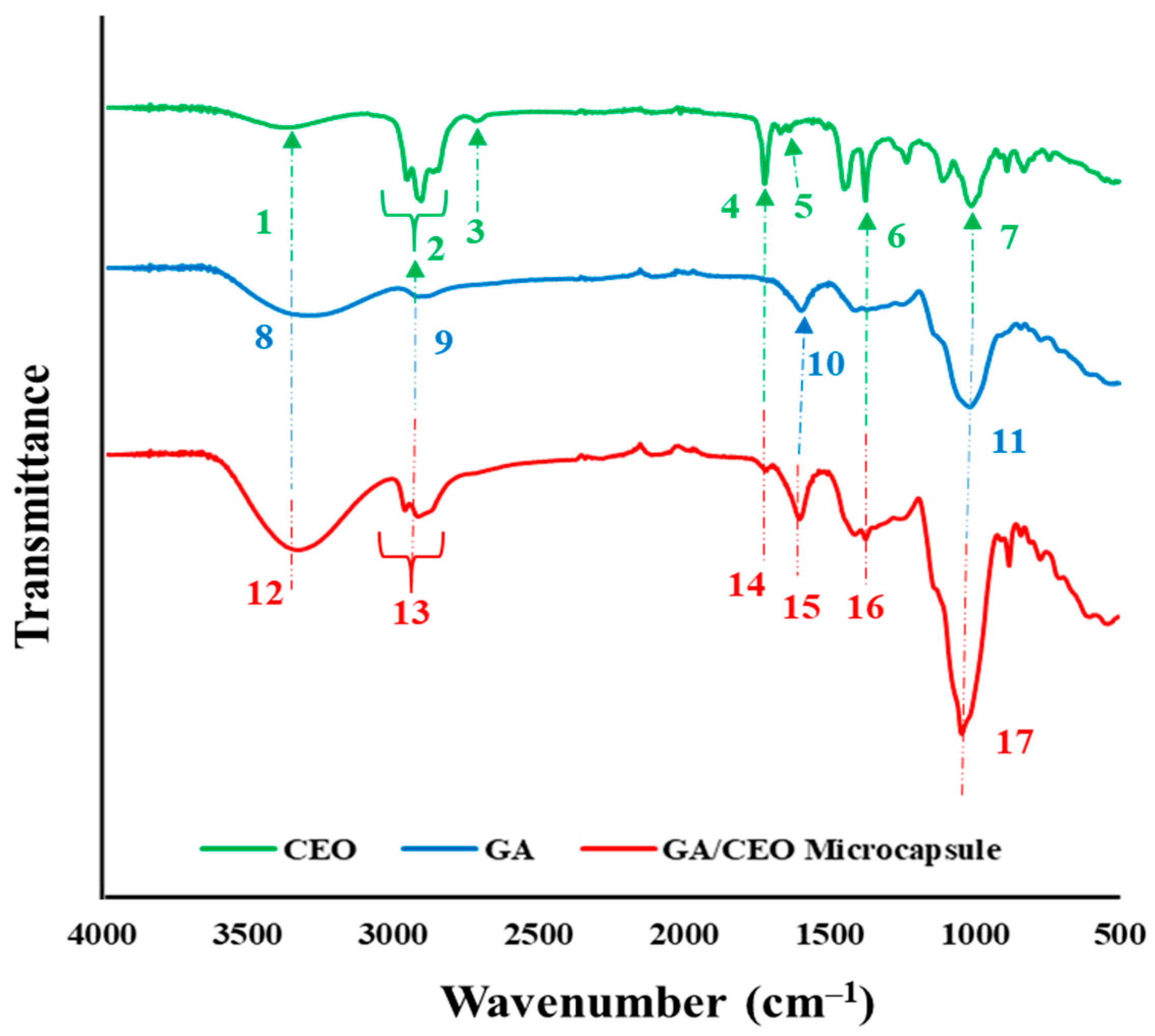 Polymers 18 00285 g006